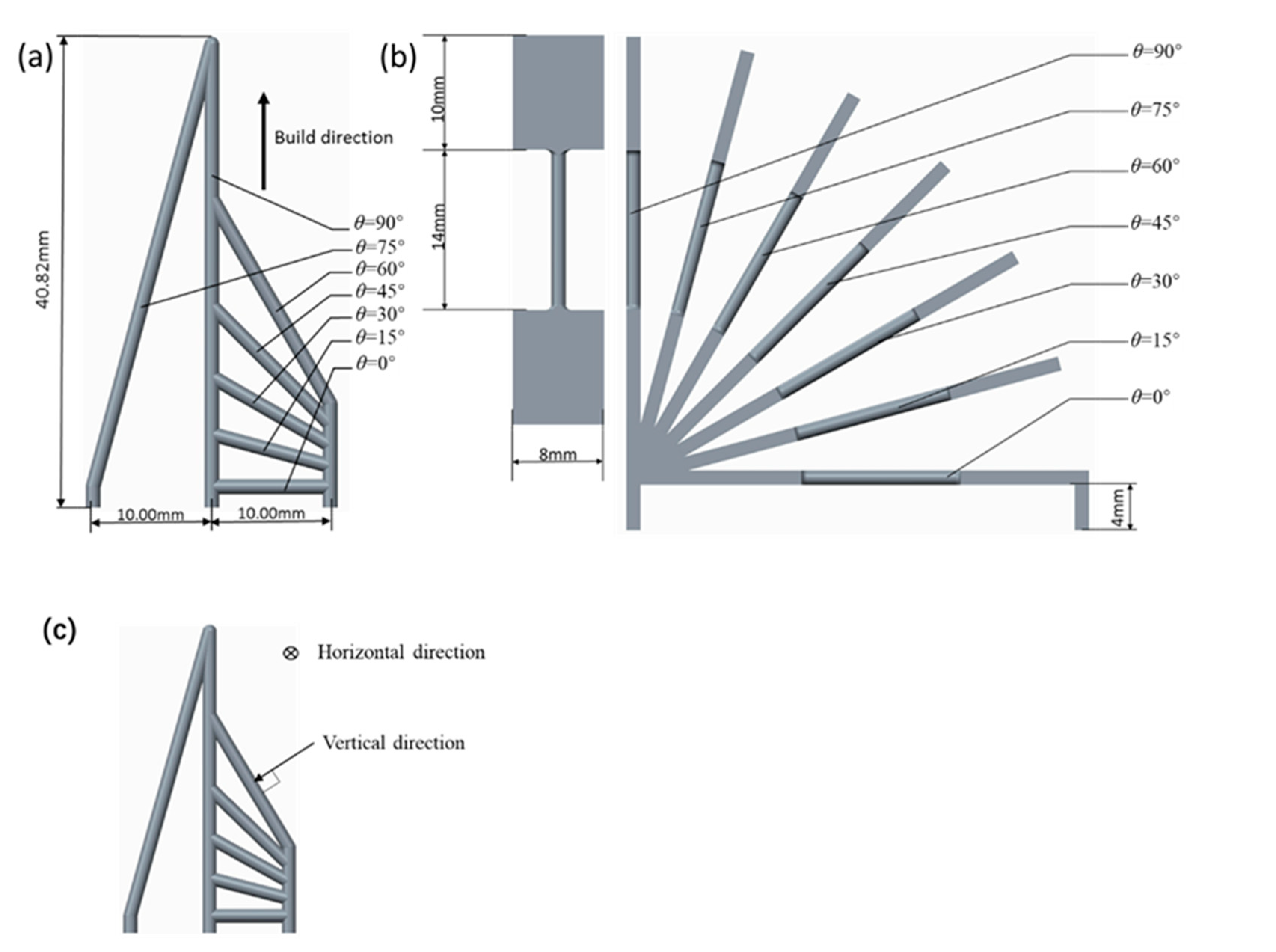 Materials 14 03994 g001
