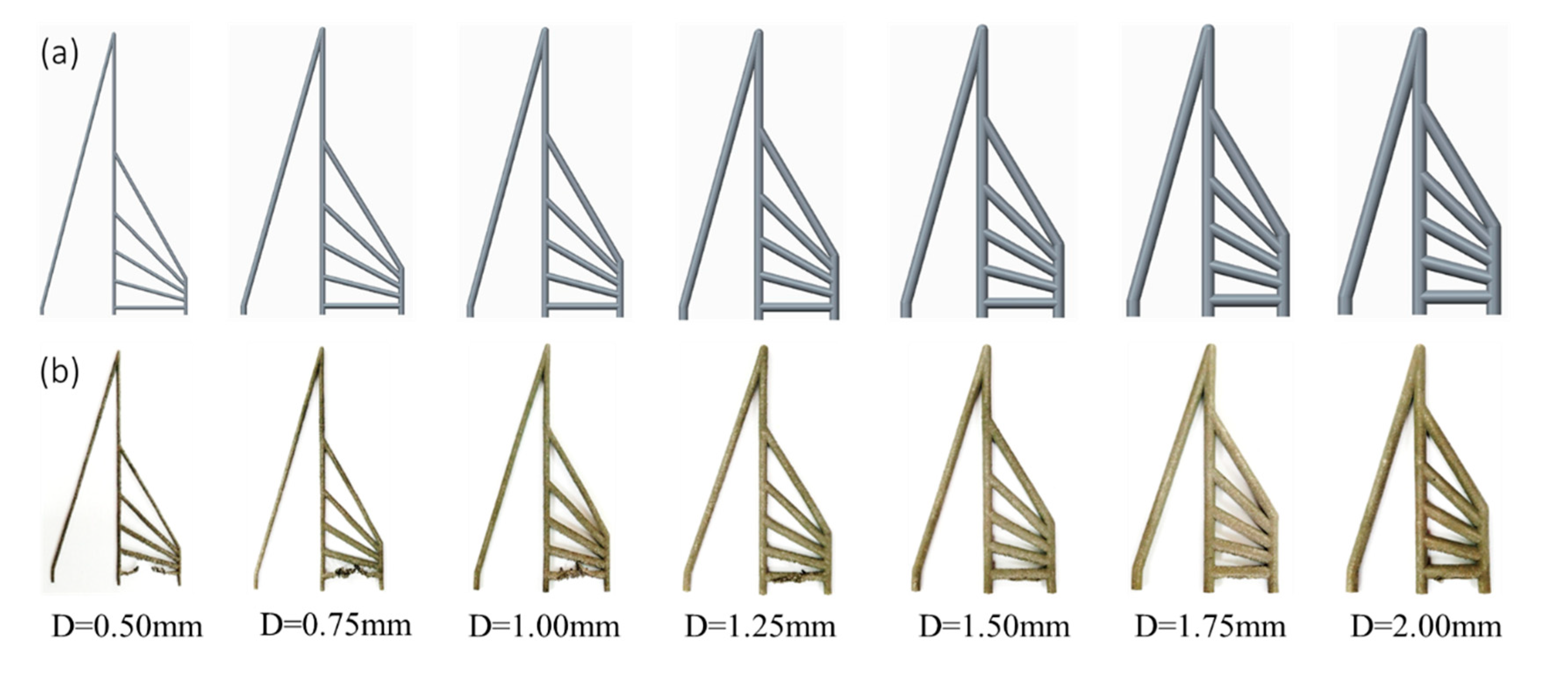 Materials 14 03994 g002