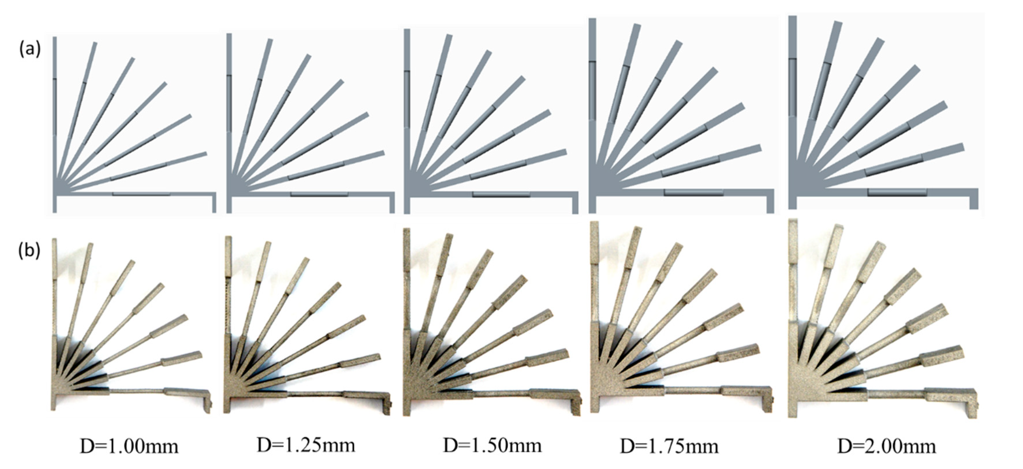 Materials 14 03994 g003