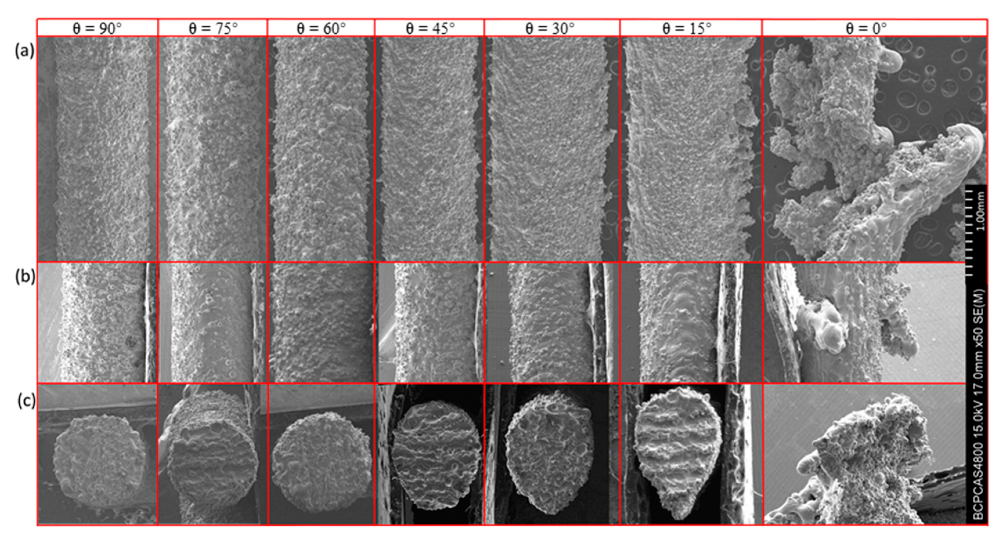 Materials 14 03994 g004