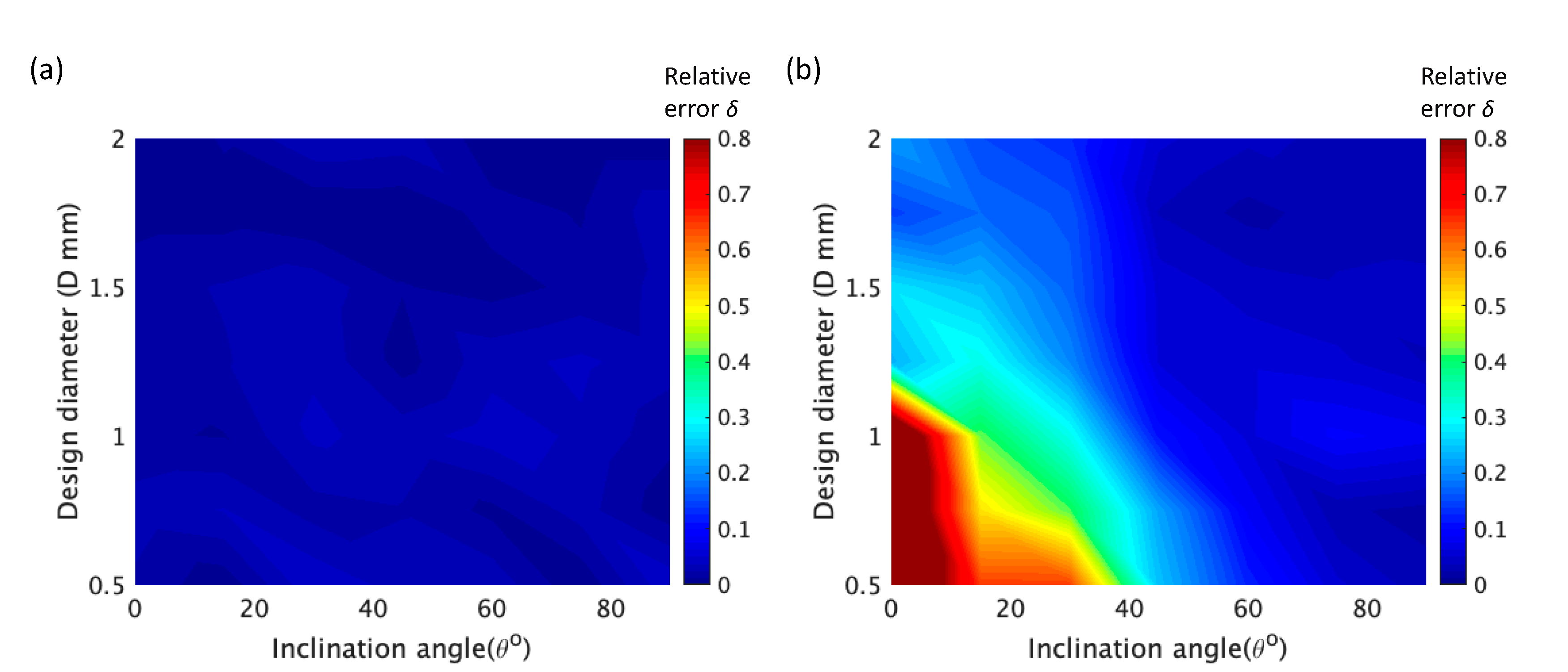 Materials 14 03994 g008