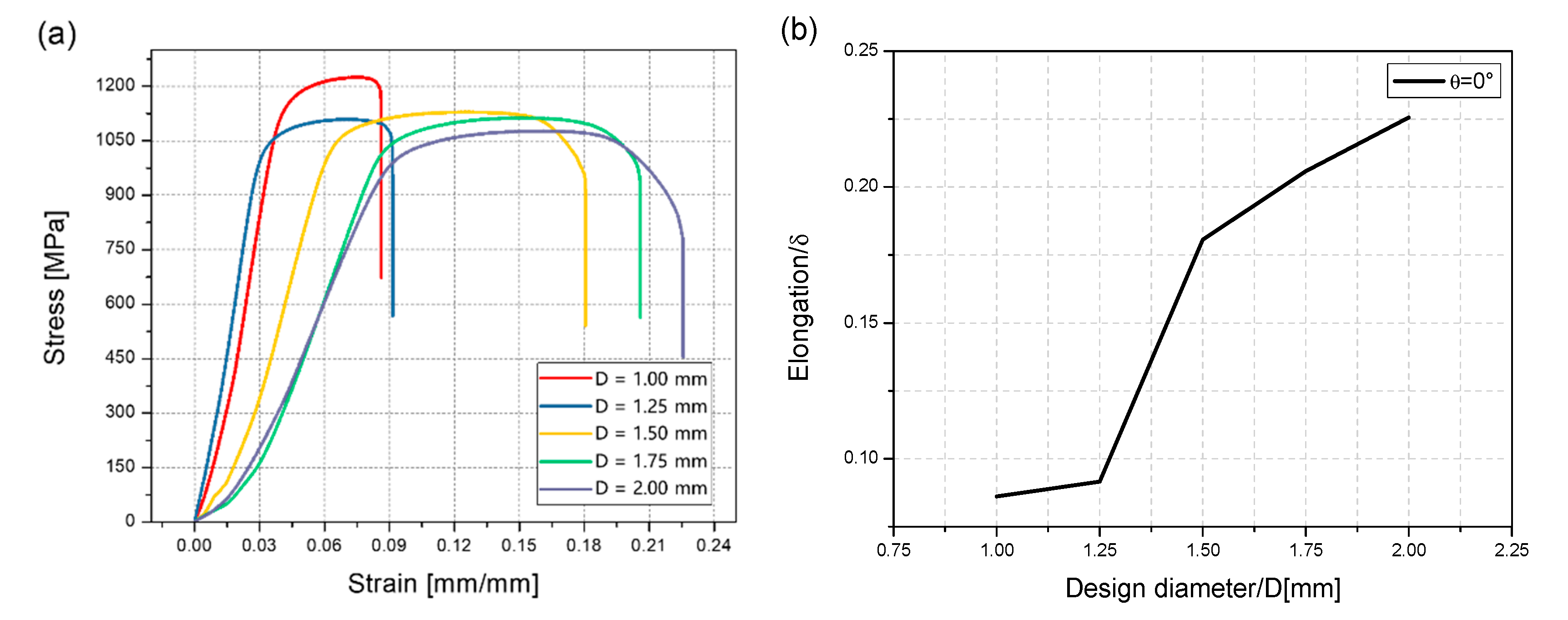 Materials 14 03994 g010