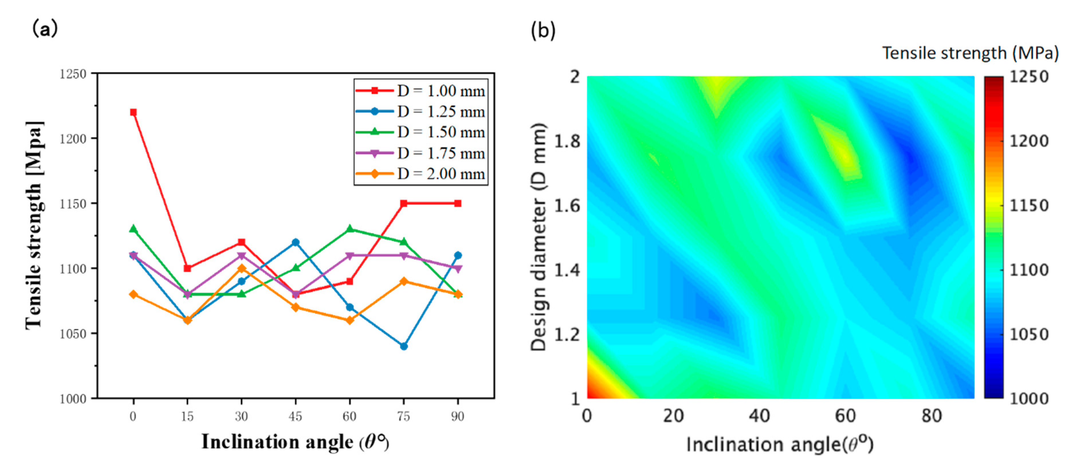 Materials 14 03994 g011