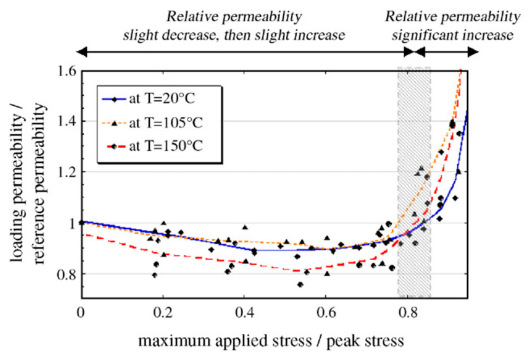 Materials 14 04407 g001