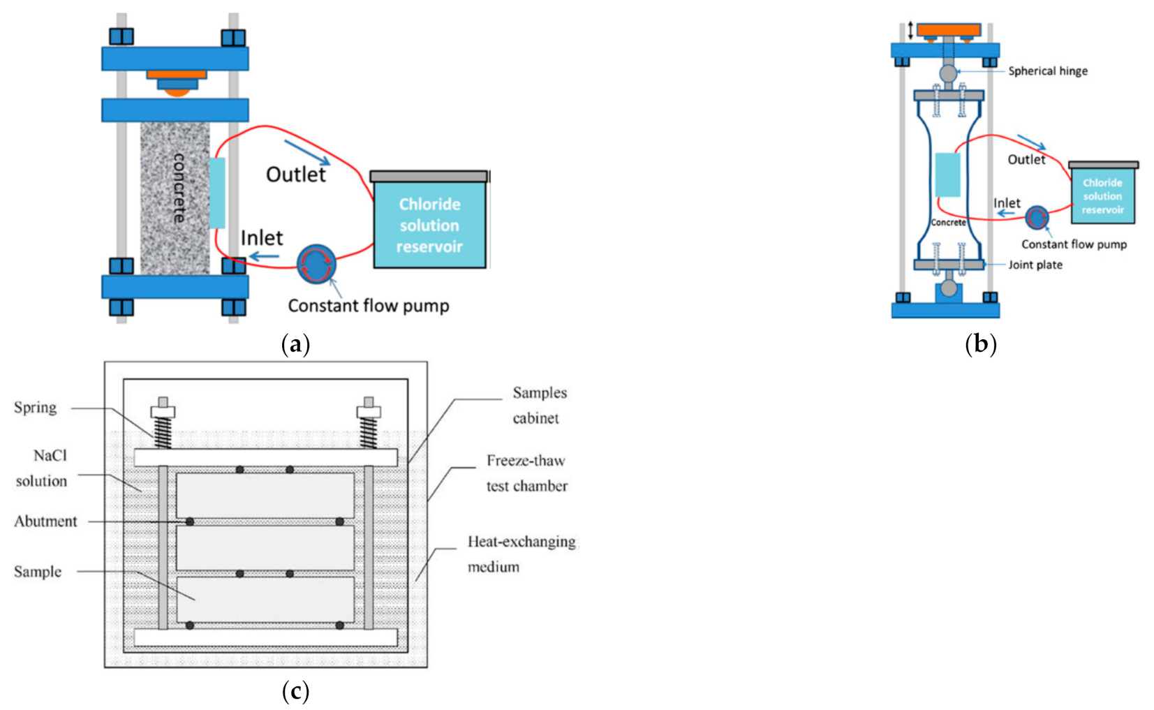 Materials 14 04407 g004