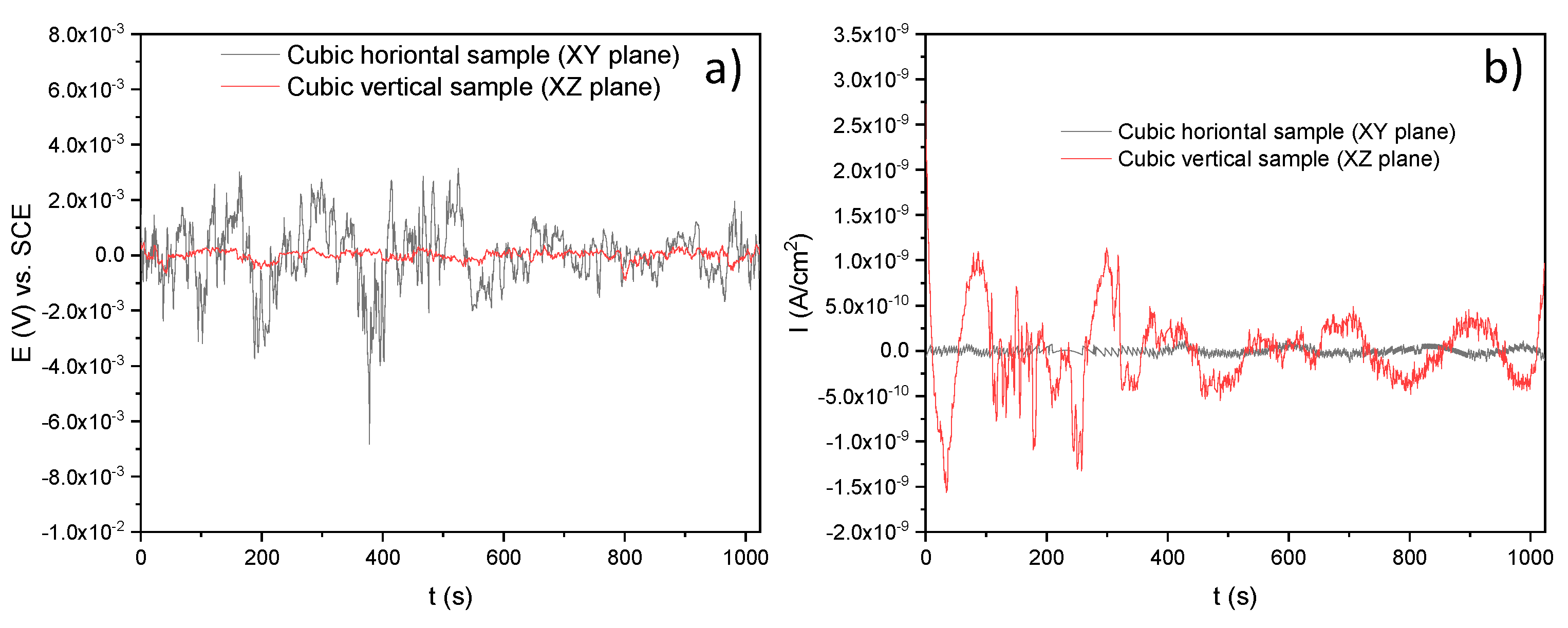 Materials 14 04509 g010