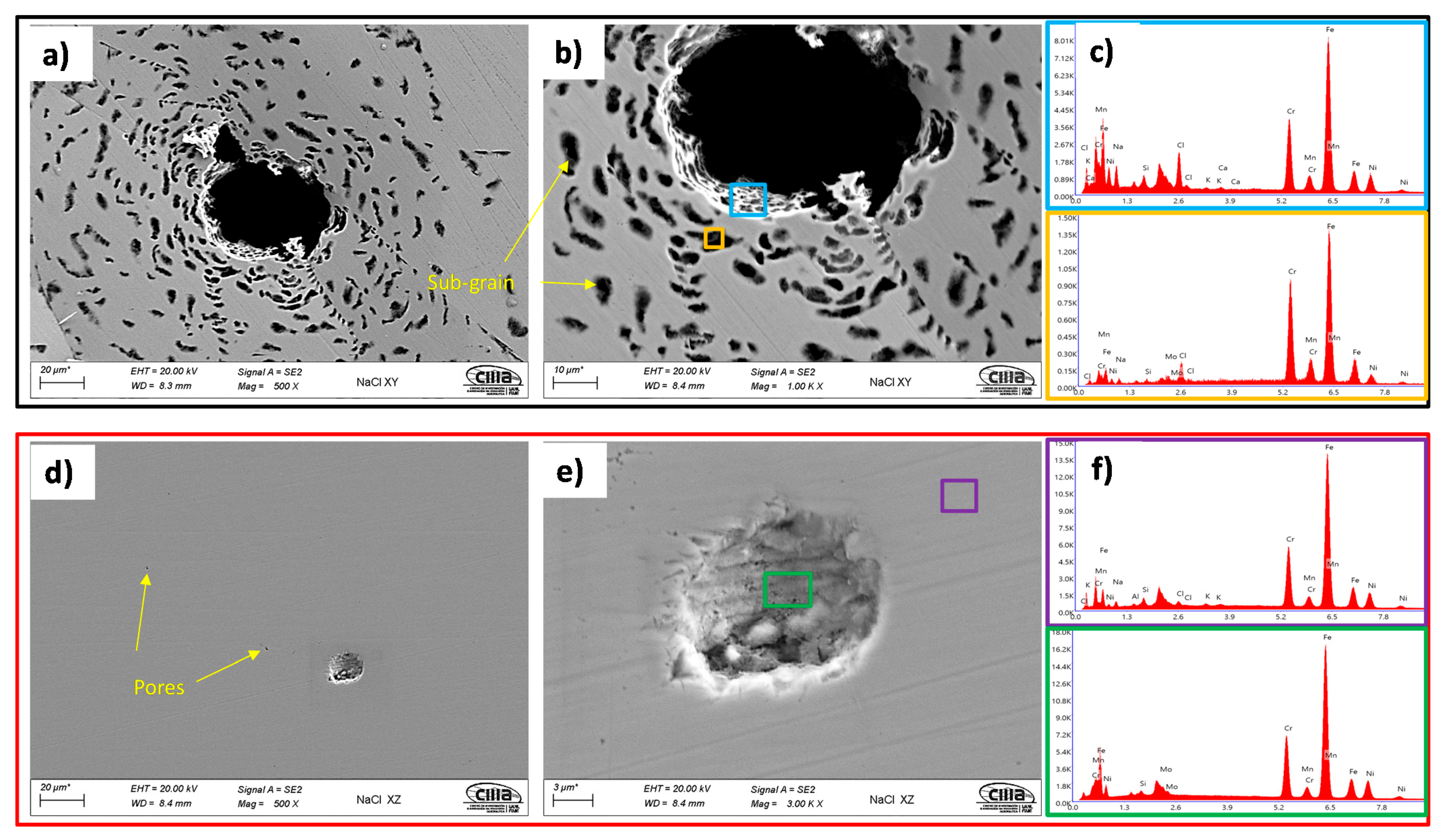 Materials 14 04509 g013