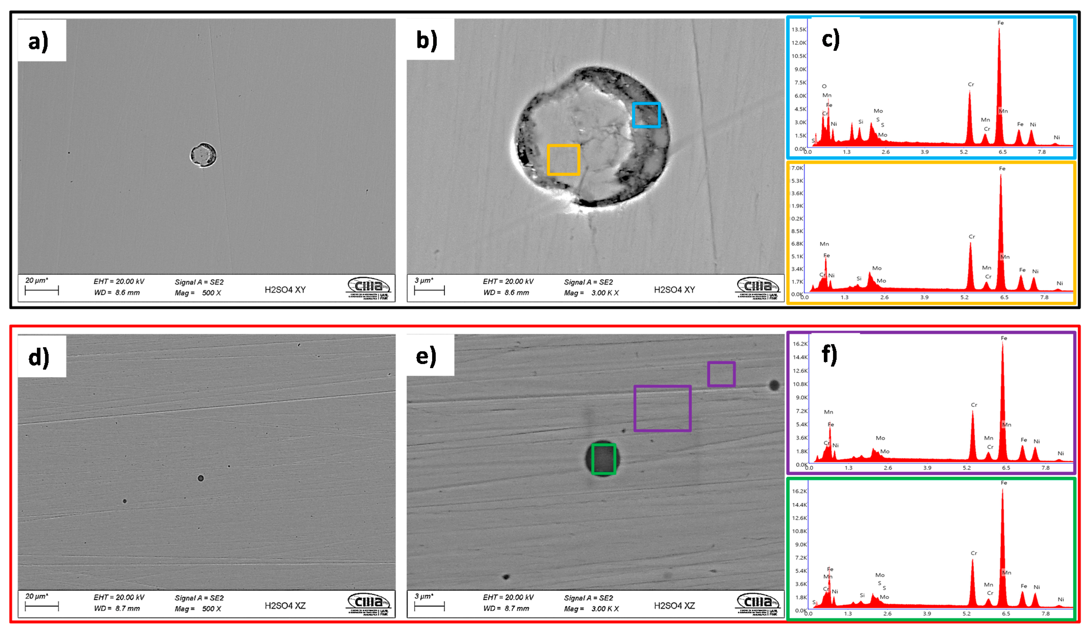 Materials 14 04509 g014