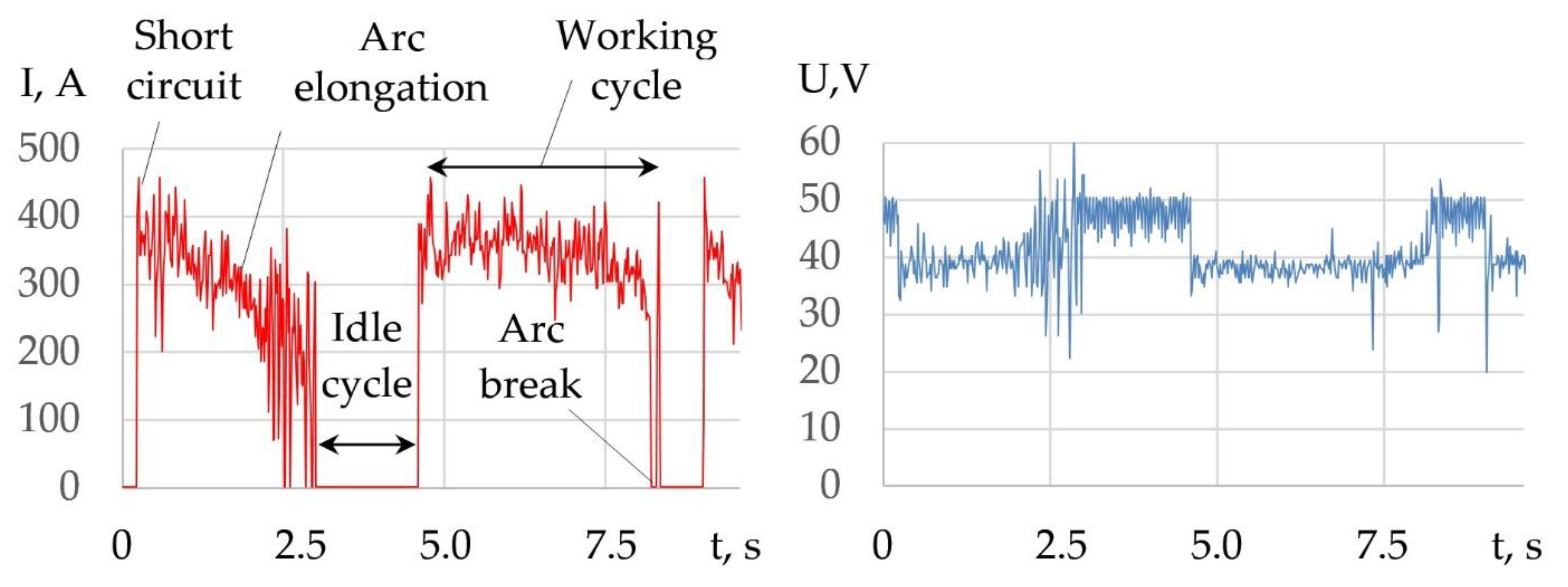 Materials 14 04655 g003