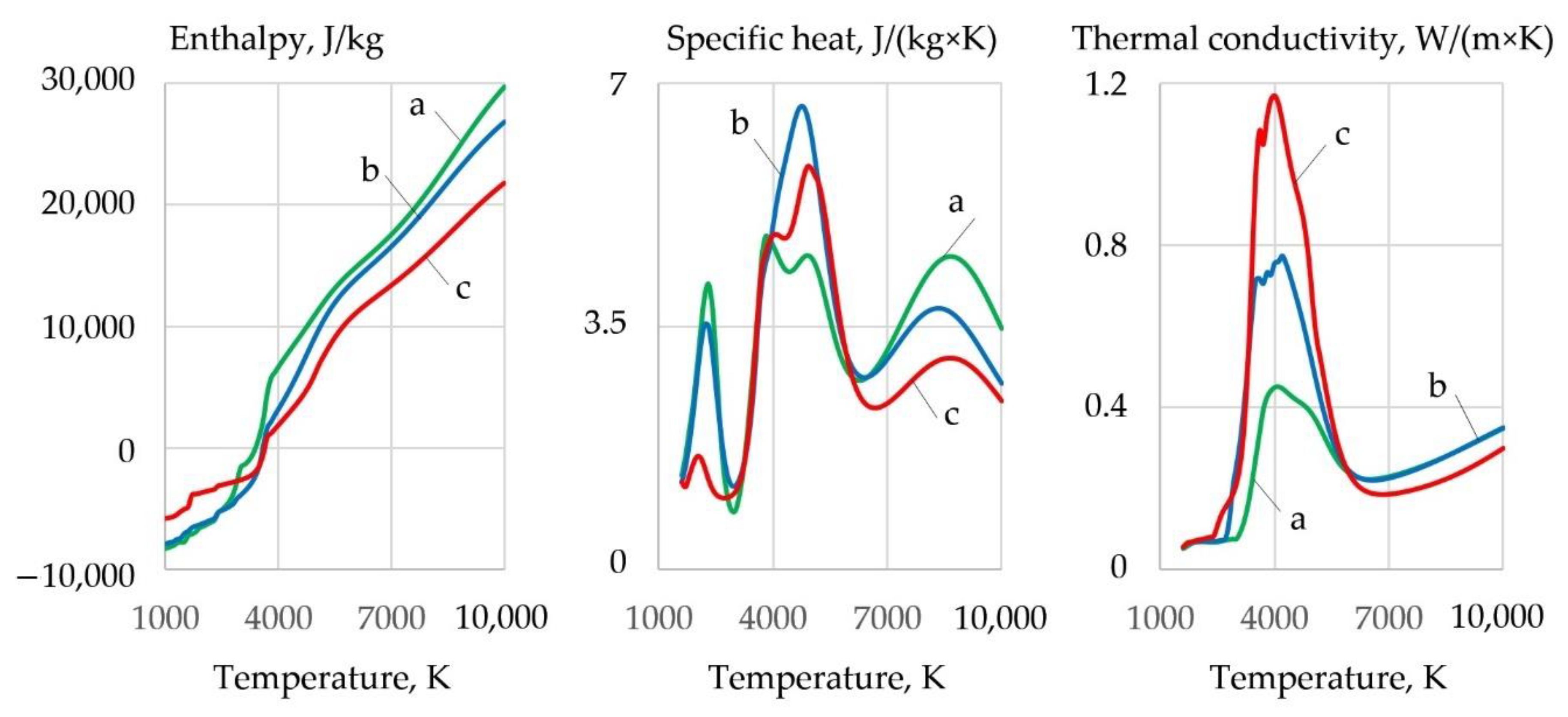 Materials 14 04655 g014
