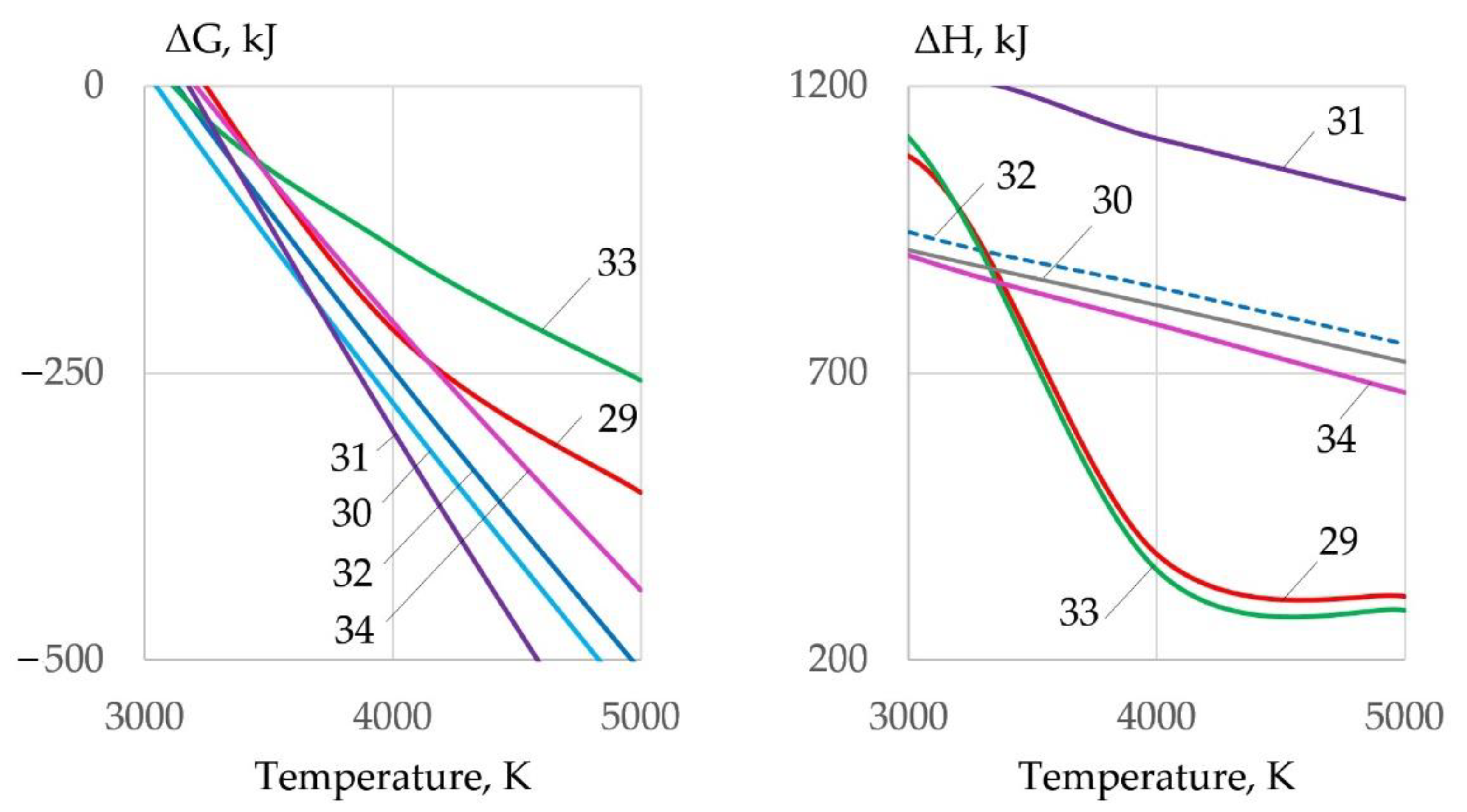 Materials 14 04655 g016