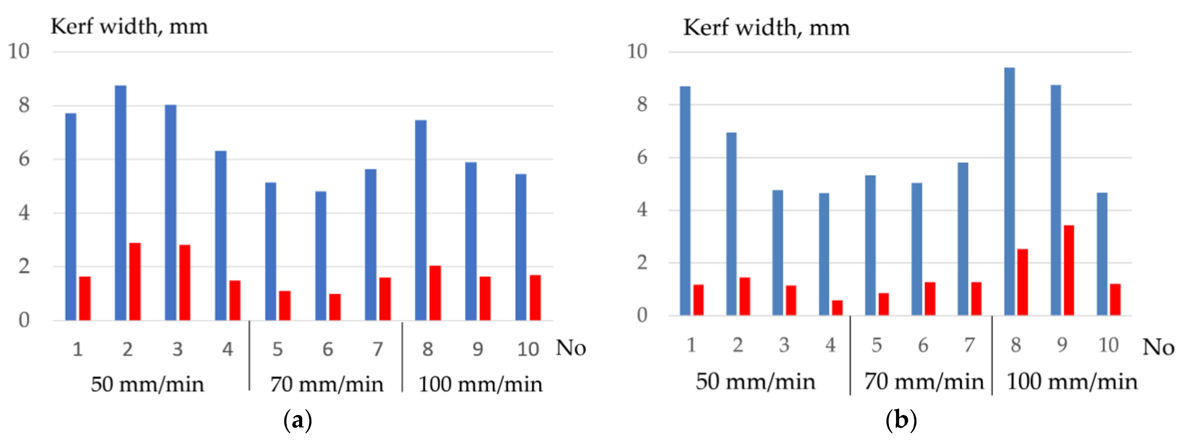 Materials 14 04655 g019