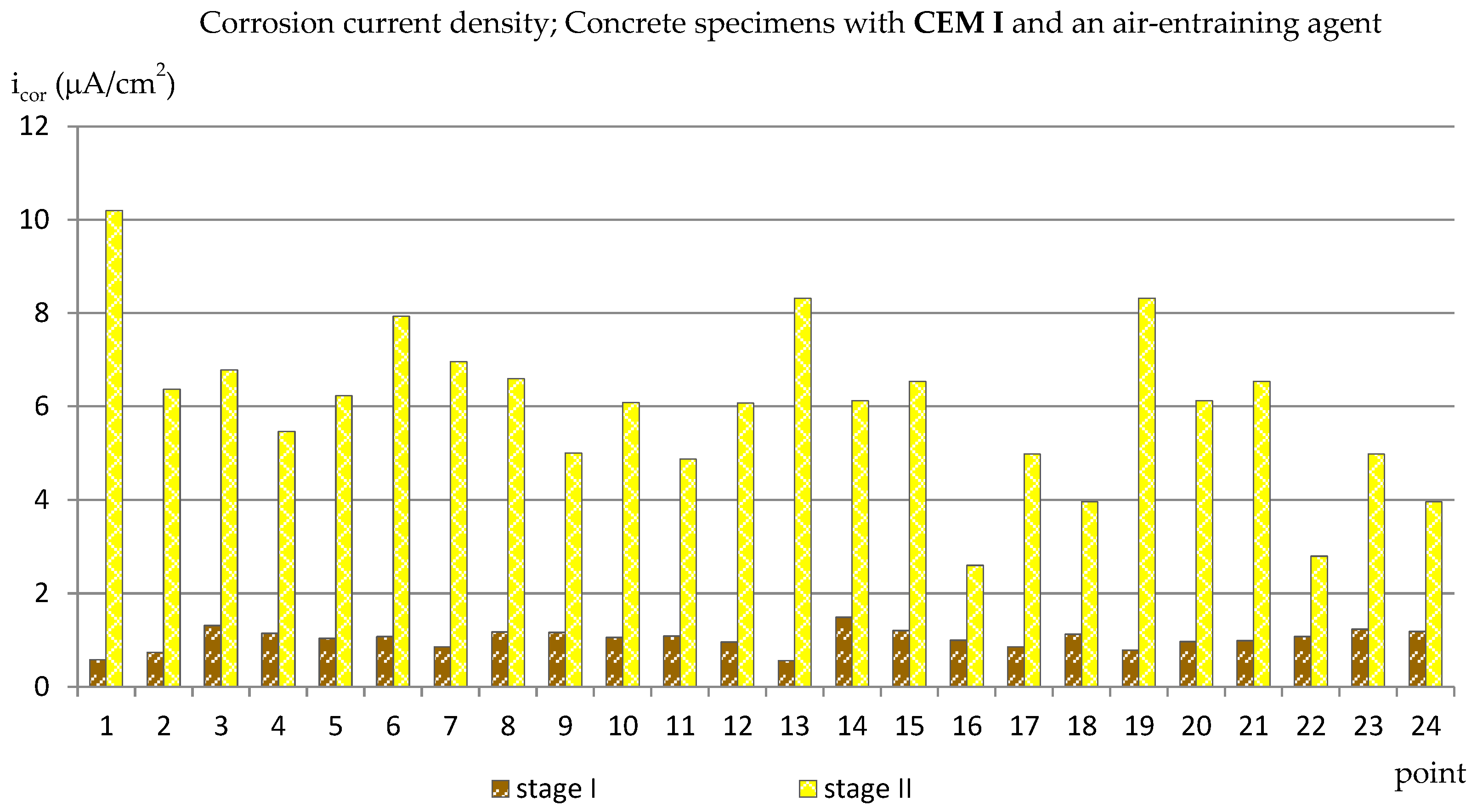 Materials 14 04657 g003 Materials 14 04657 g003