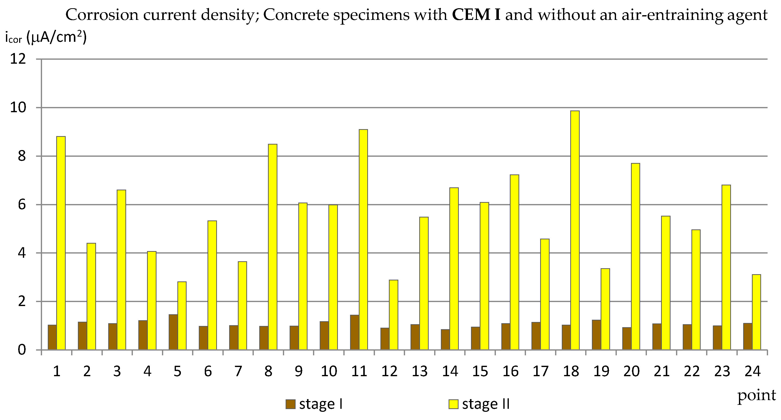 Materials 14 04657 g004 Materials 14 04657 g004