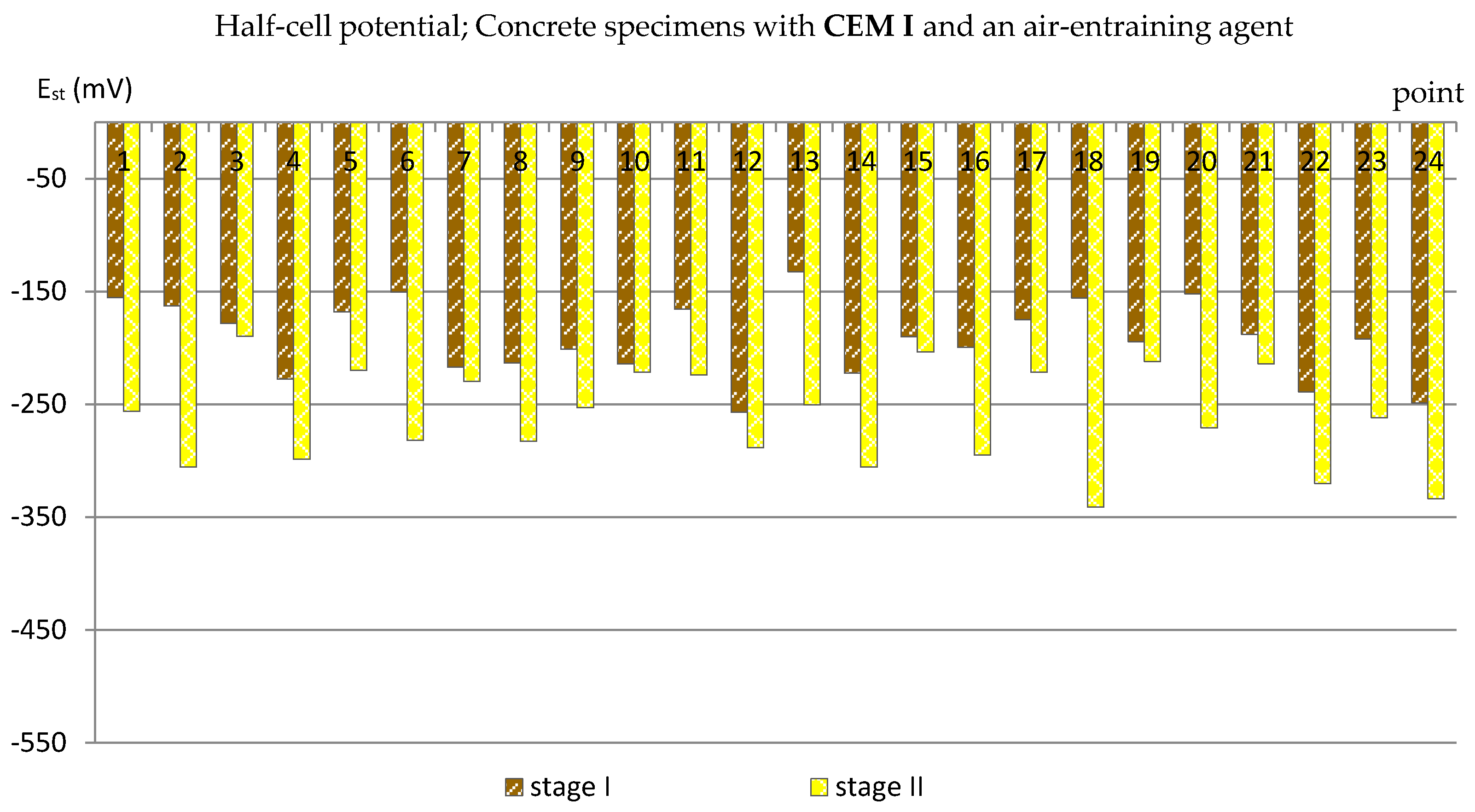 Materials 14 04657 g007 Materials 14 04657 g007