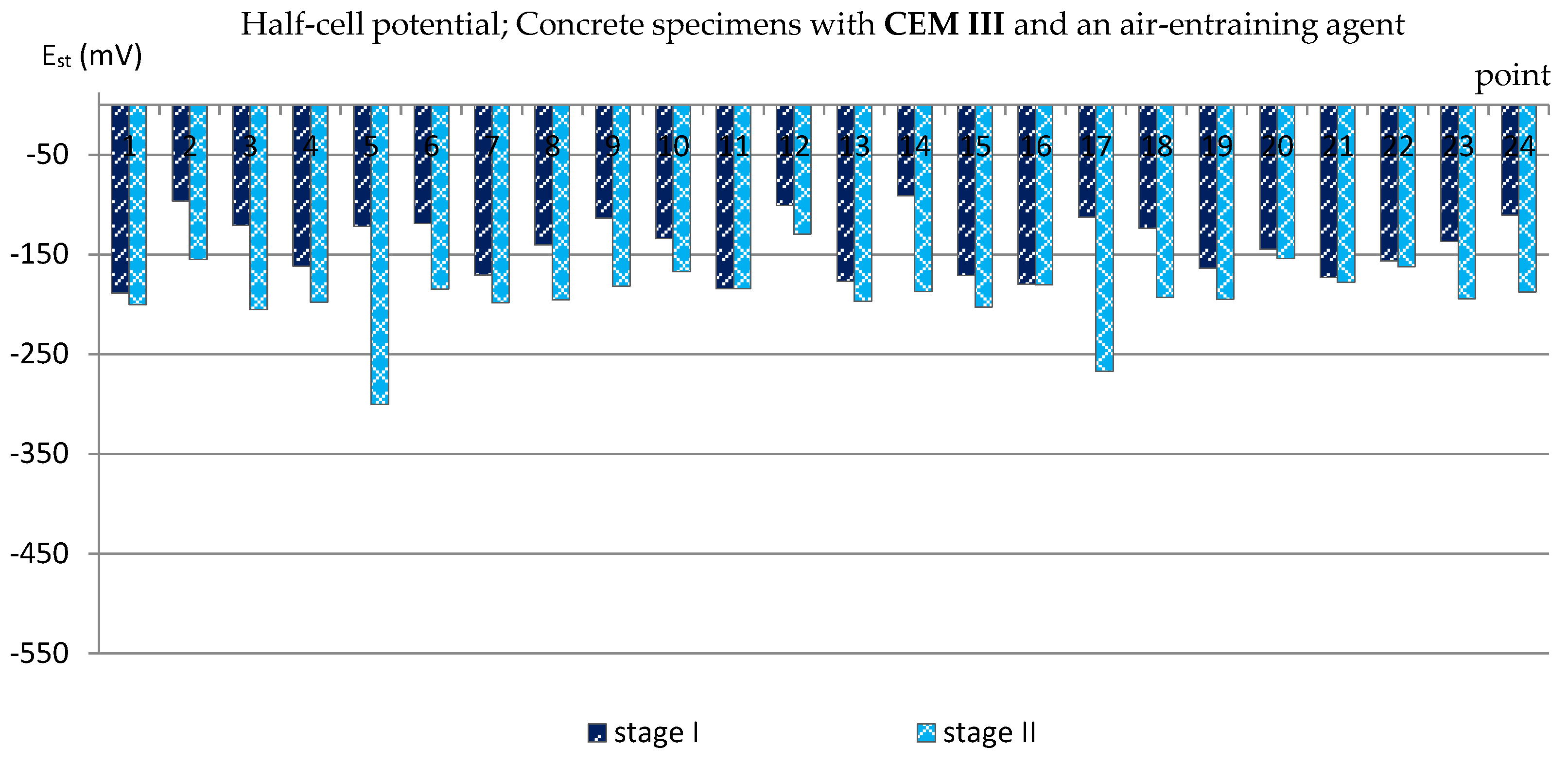 Materials 14 04657 g009 Materials 14 04657 g009