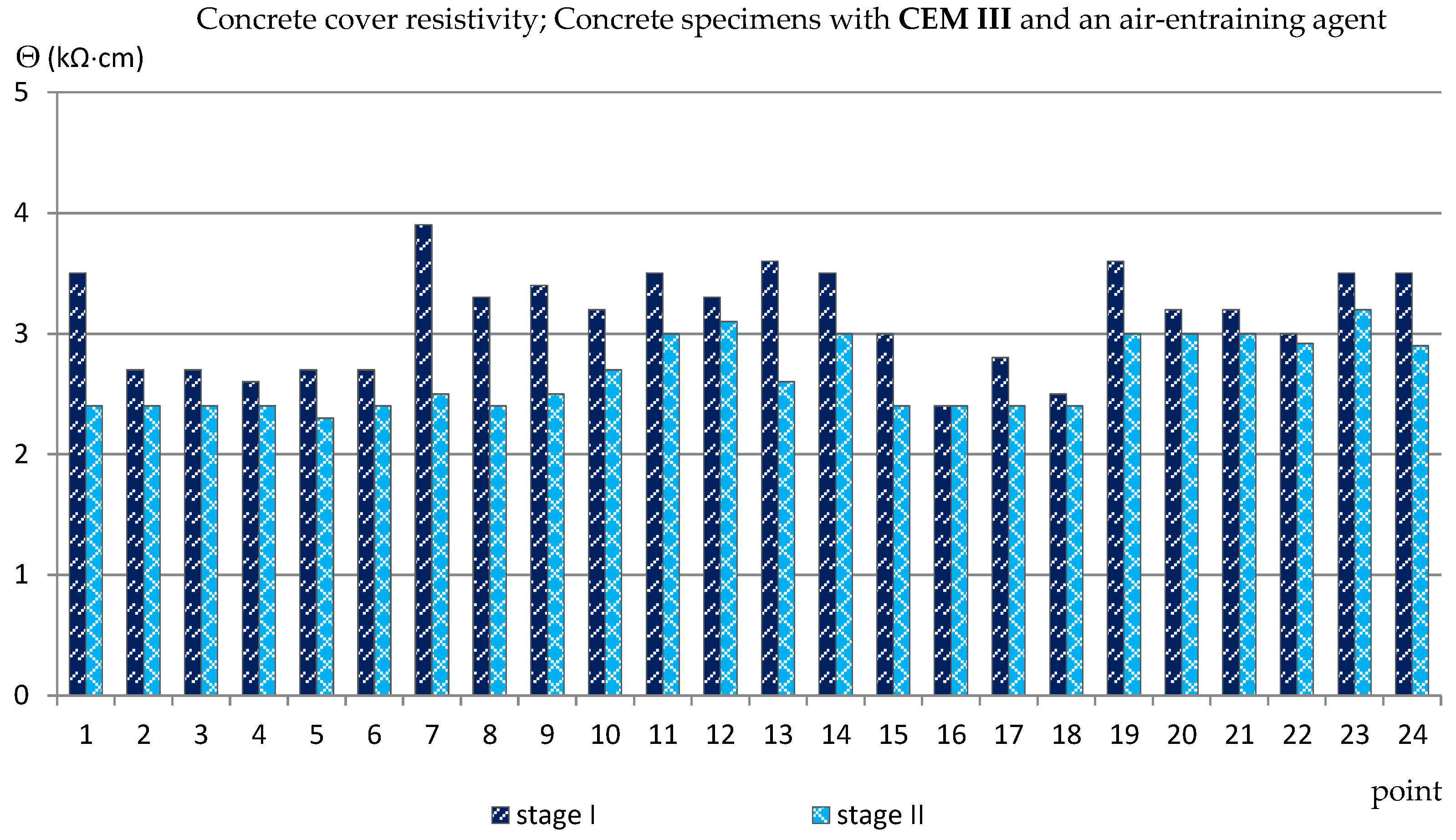 Materials 14 04657 g013 Materials 14 04657 g013
