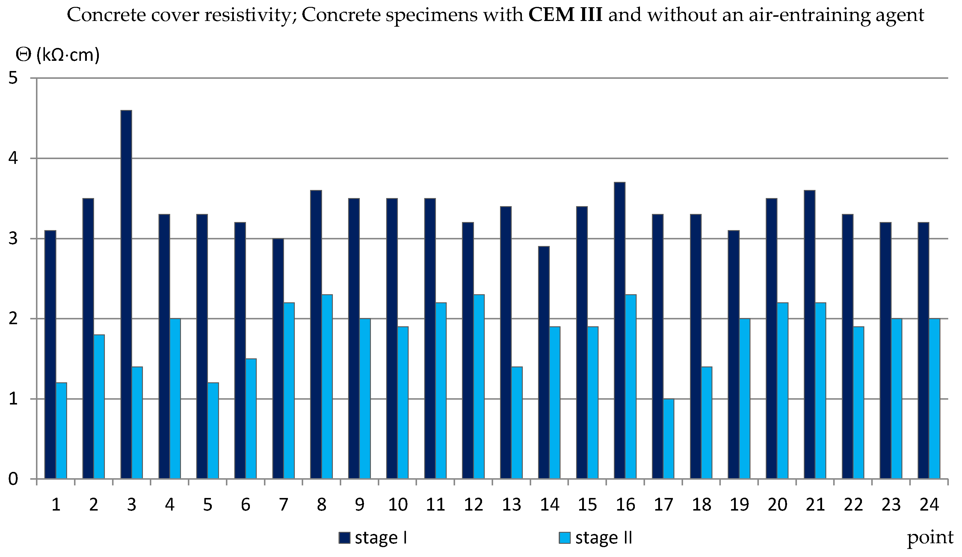 Materials 14 04657 g014 Materials 14 04657 g014