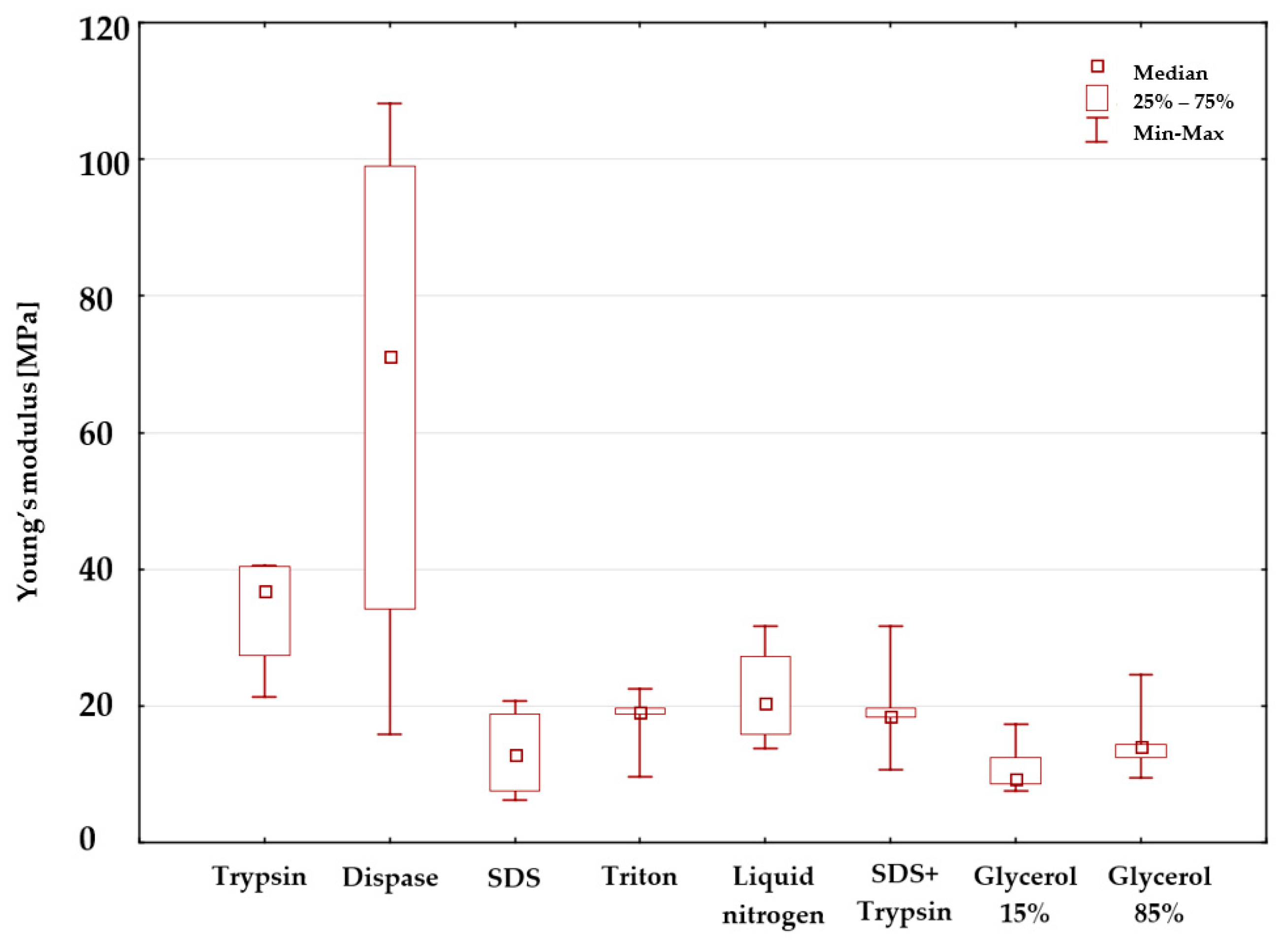 Materials 14 04785 g009 Materials 14 04785 g009