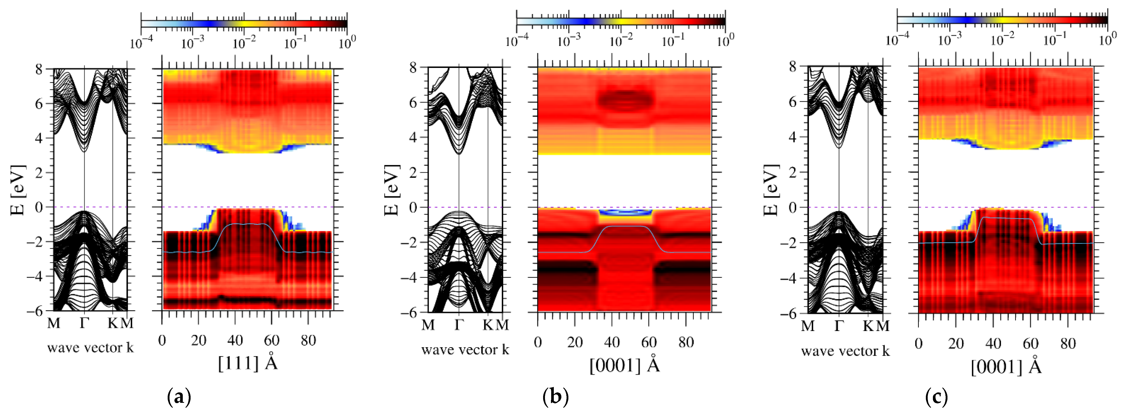 Materials 14 04935 g001