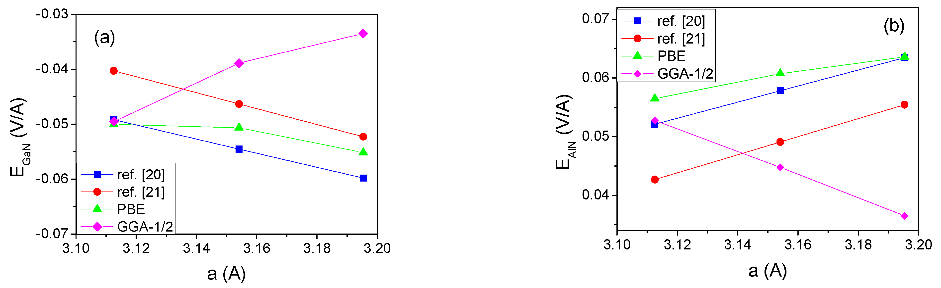 Materials 14 04935 g005