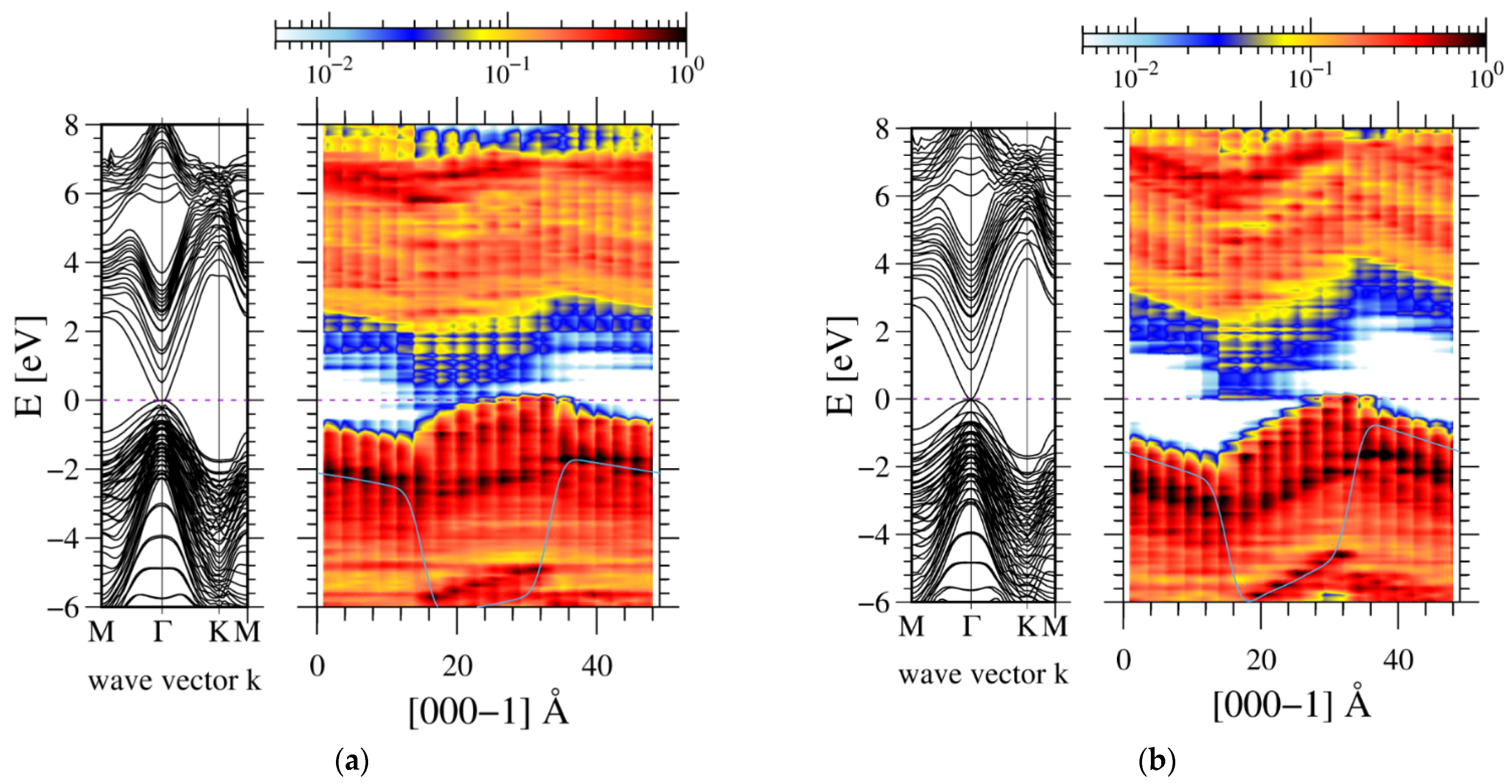 Materials 14 04935 g006