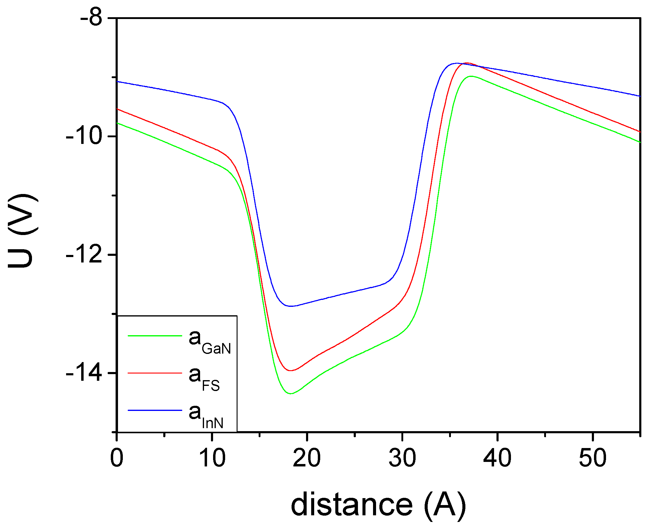 Materials 14 04935 g007
