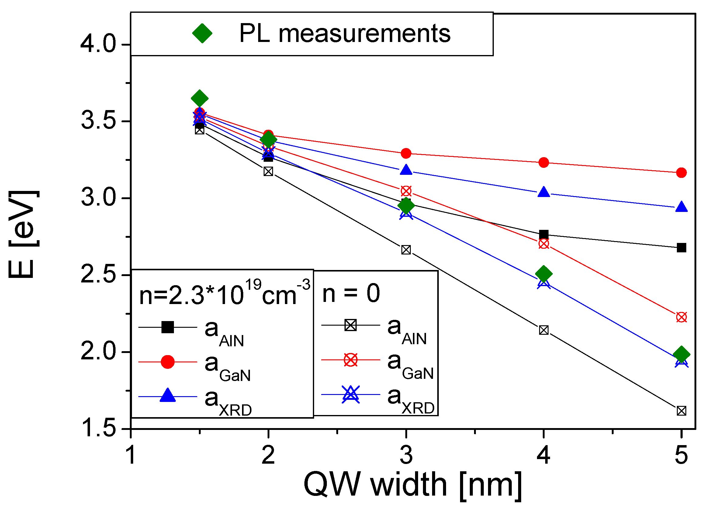 Materials 14 04935 g009