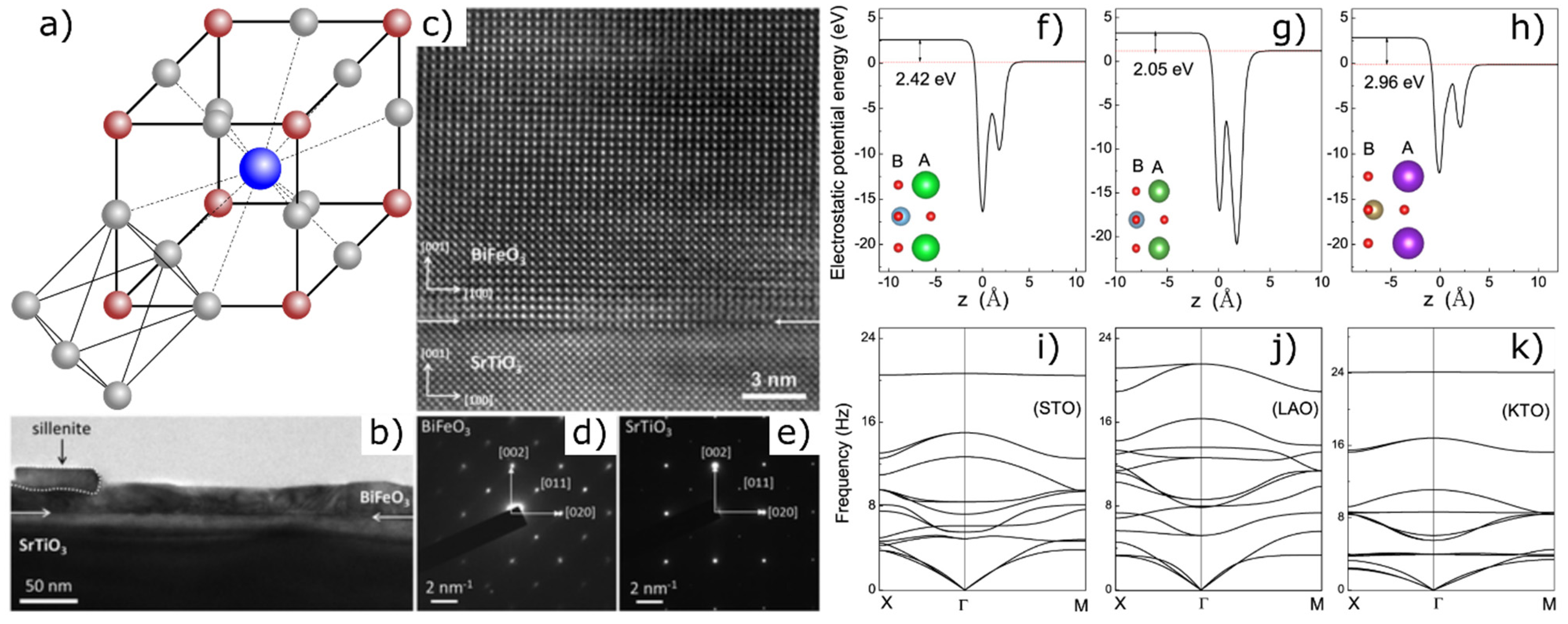 Materials 14 05213 g002
