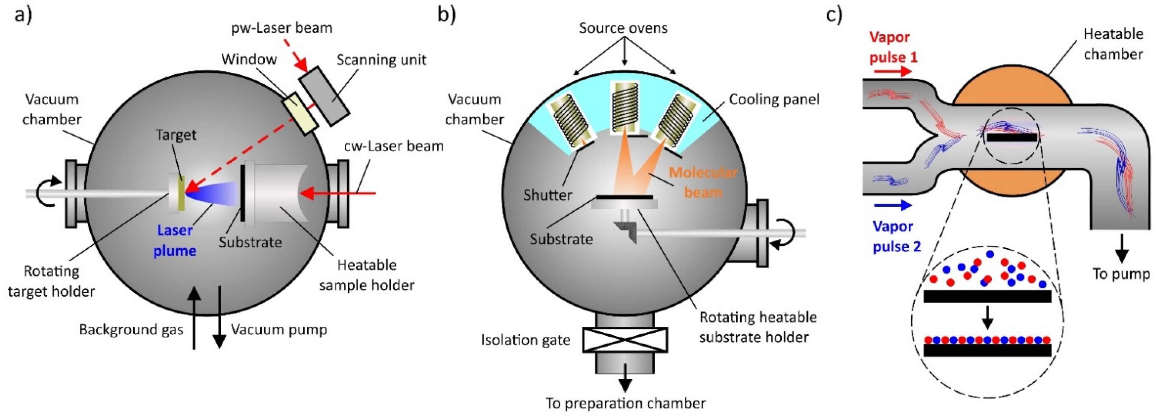 Materials 14 05213 g005