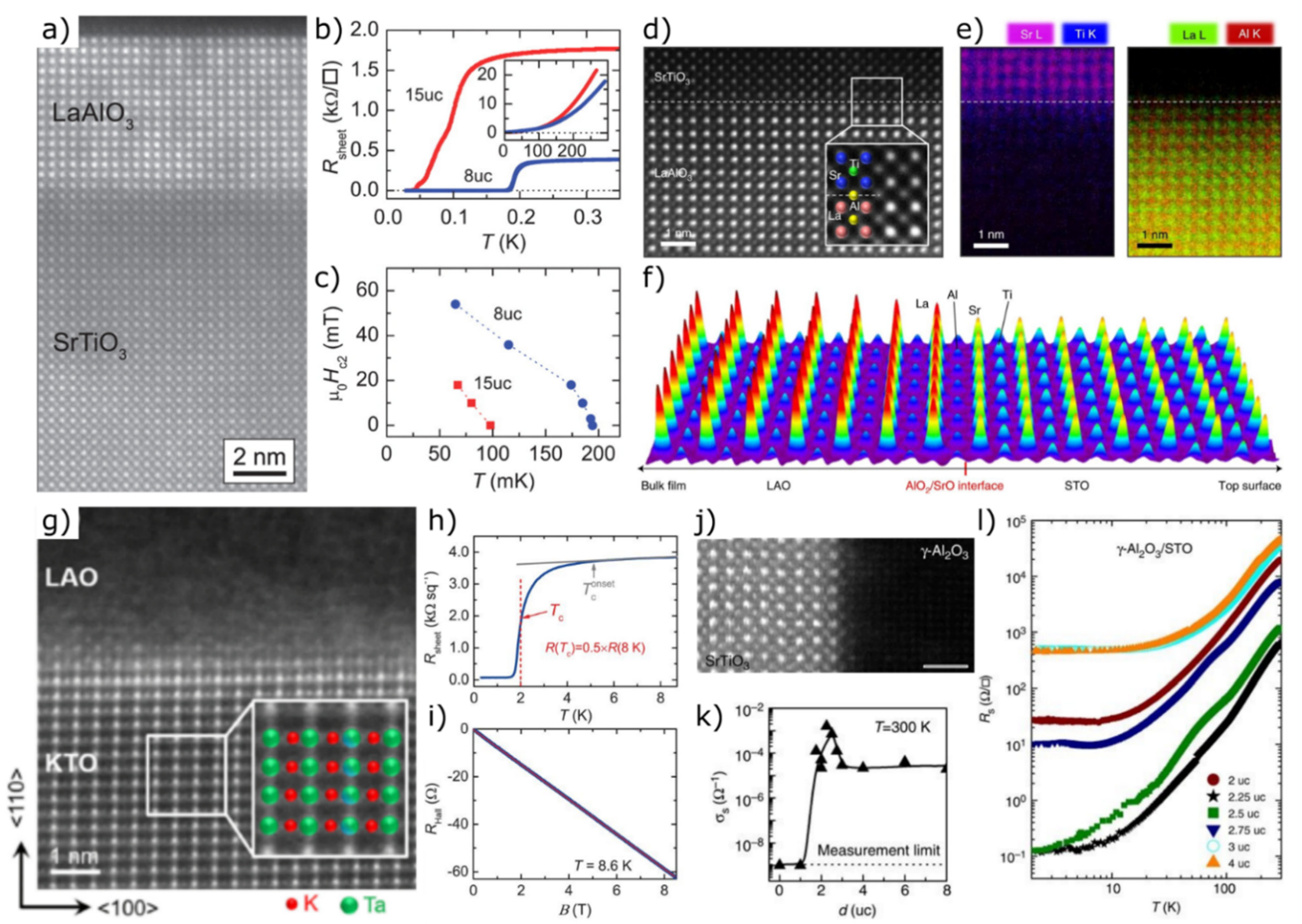 Materials 14 05213 g008