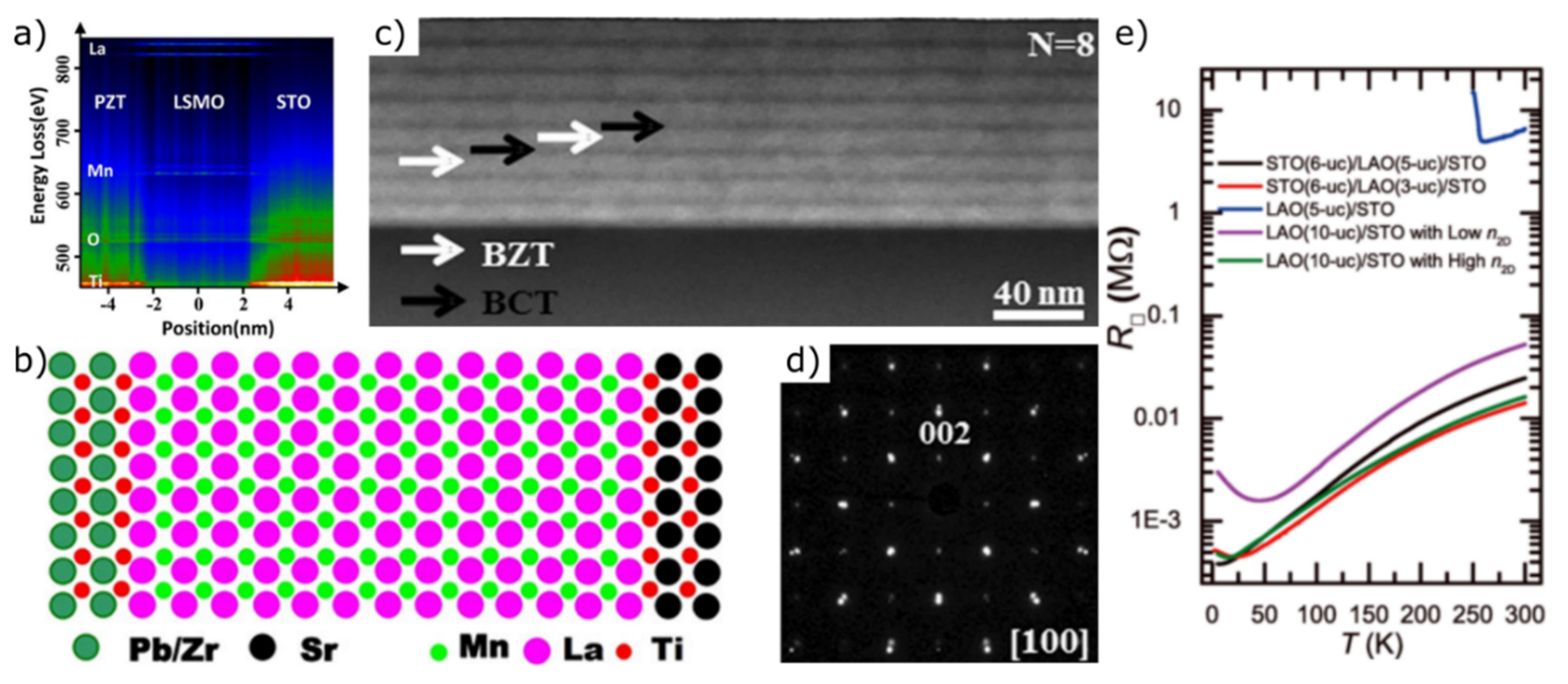 Materials 14 05213 g010
