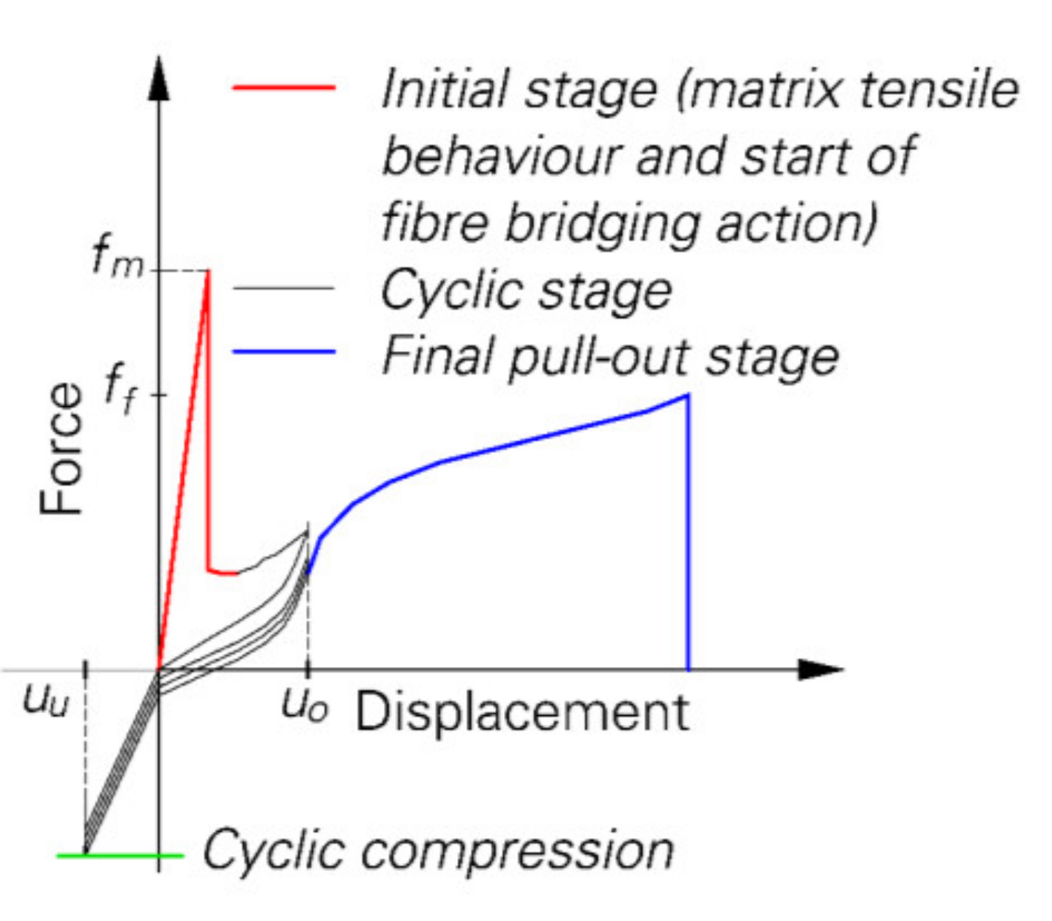 Materials 14 05634 g002