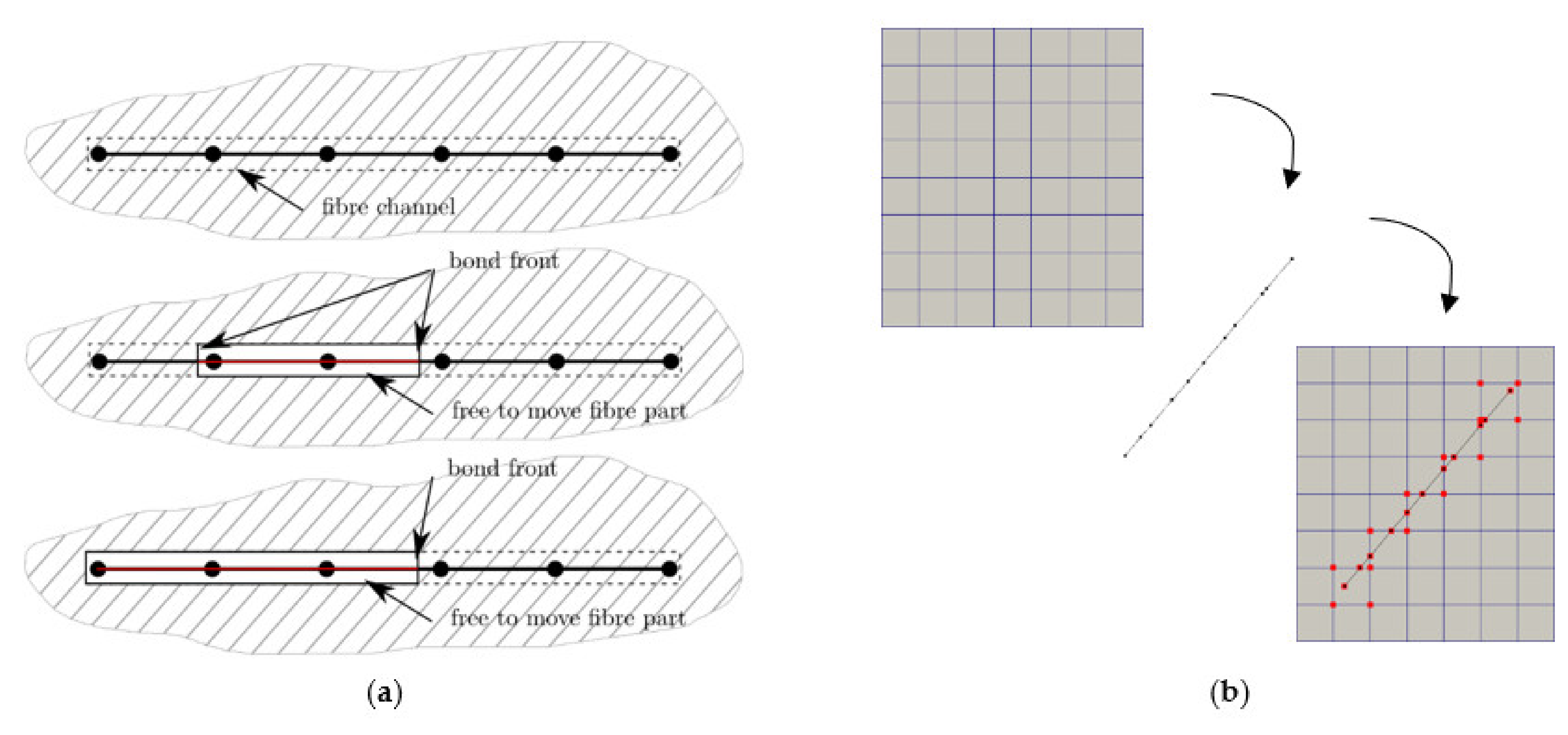 Materials 14 05634 g004