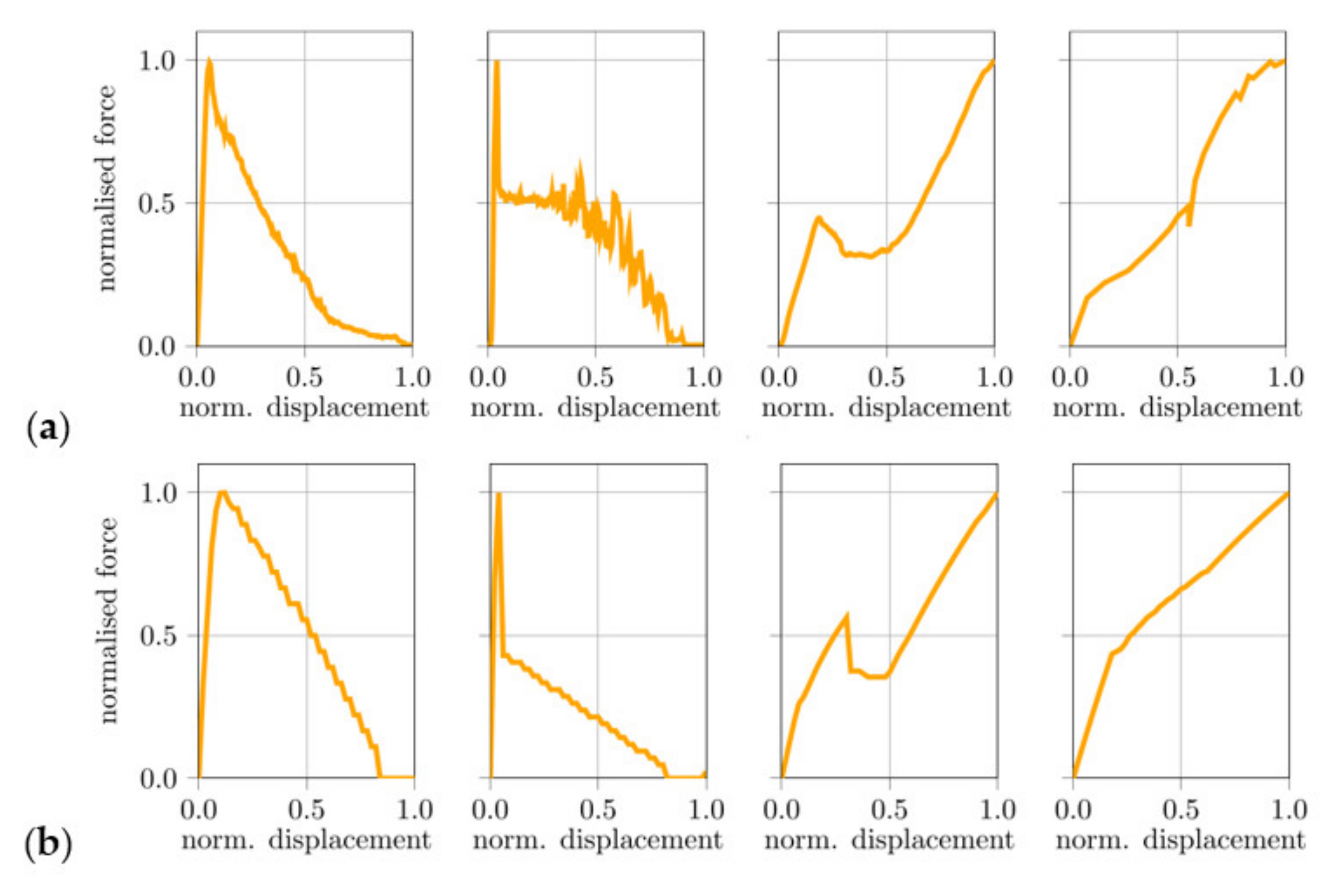 Materials 14 05634 g007