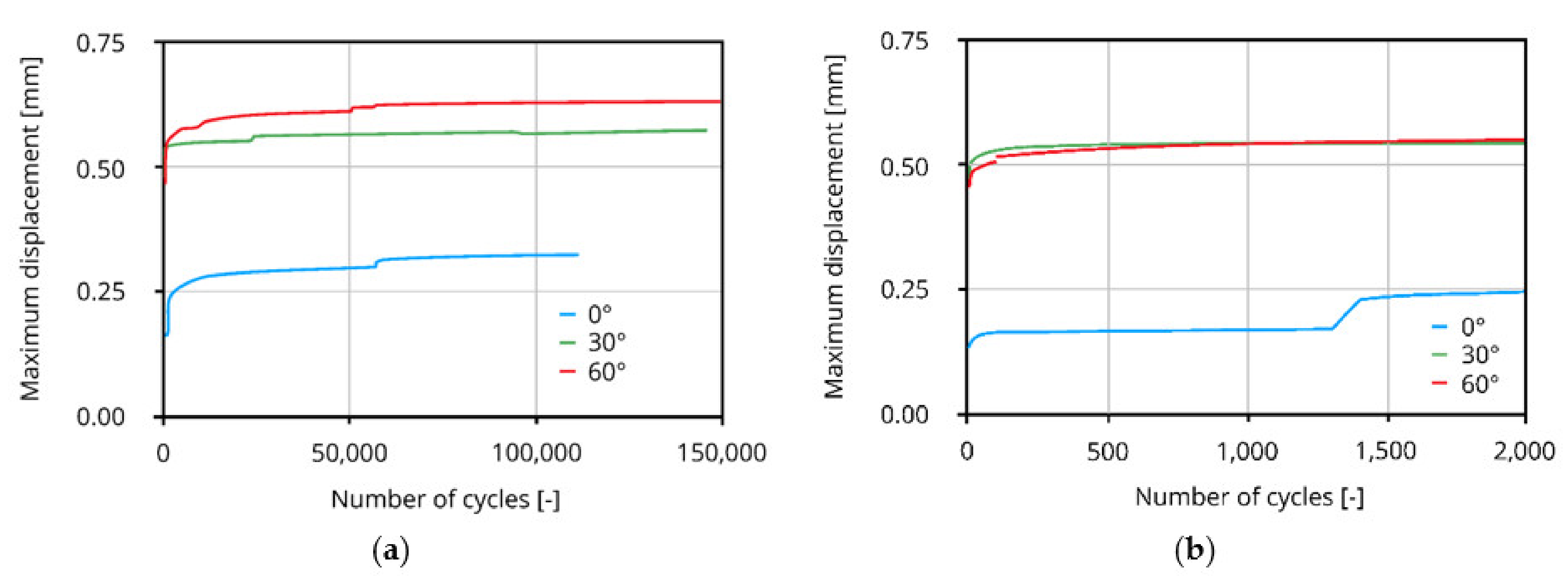 Materials 14 05634 g010