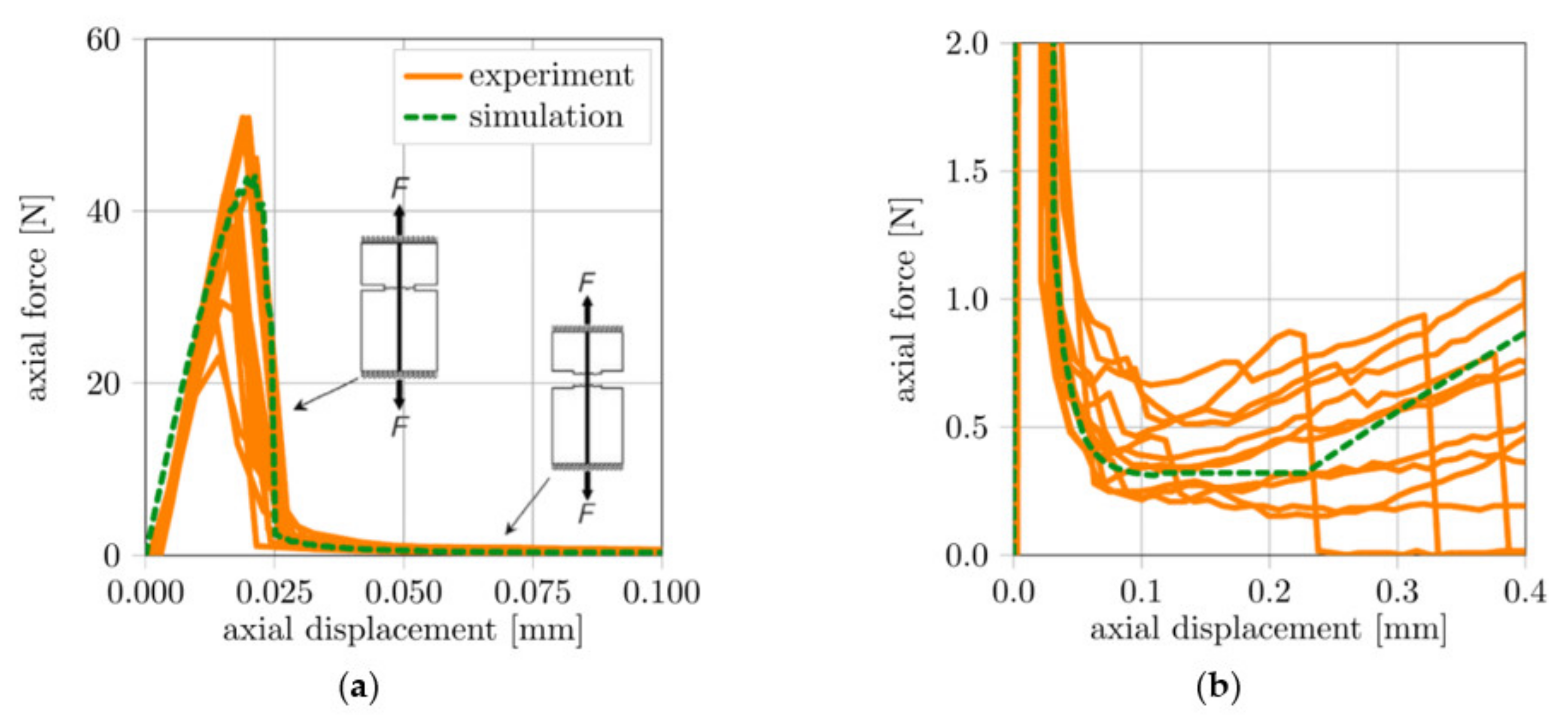 Materials 14 05634 g012