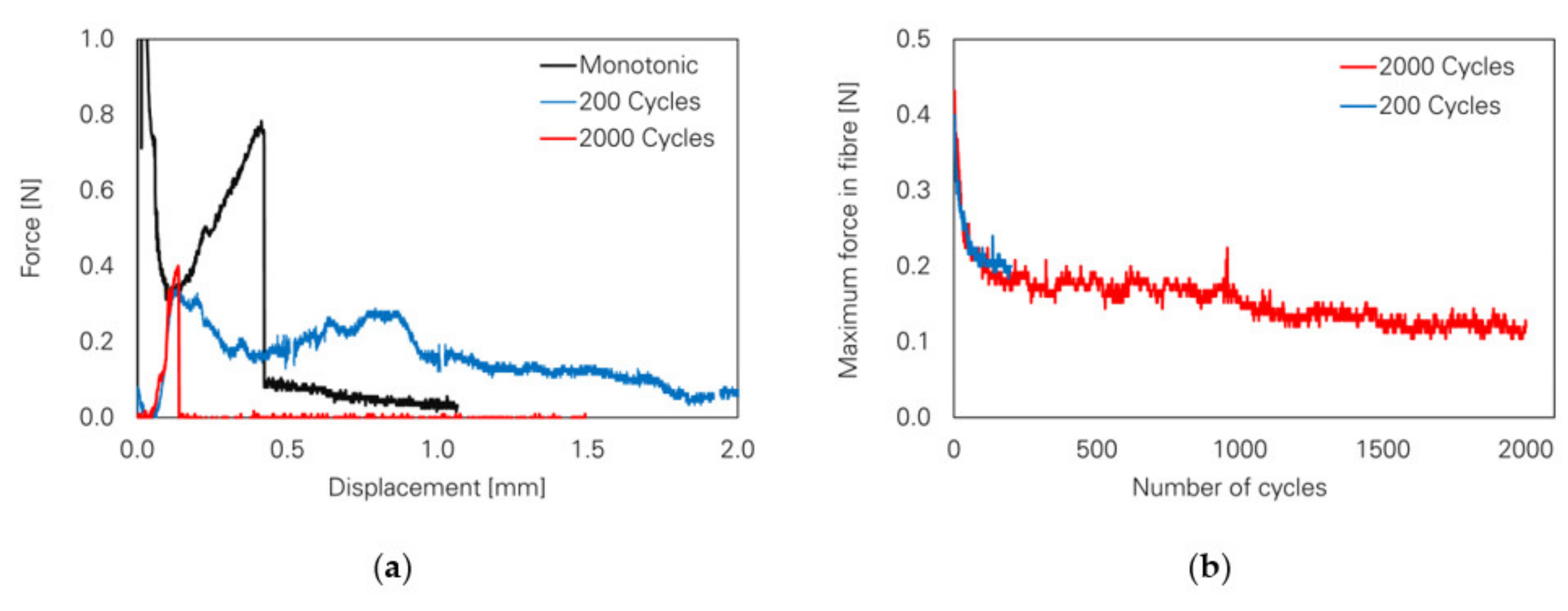 Materials 14 05634 g013