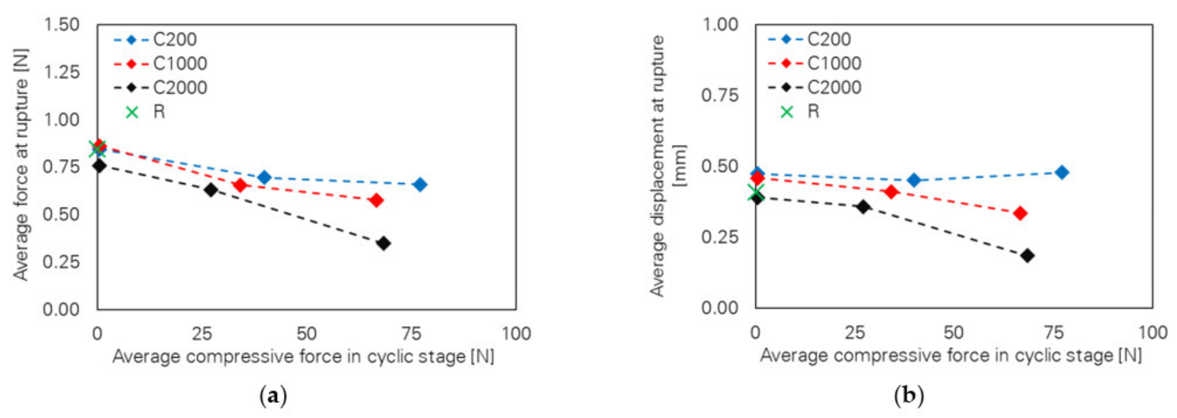Materials 14 05634 g015