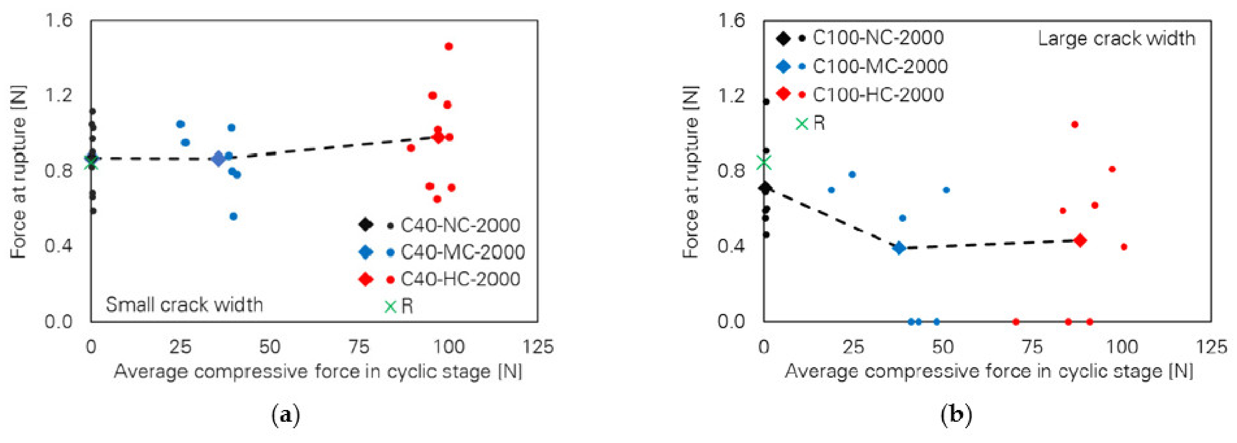 Materials 14 05634 g017