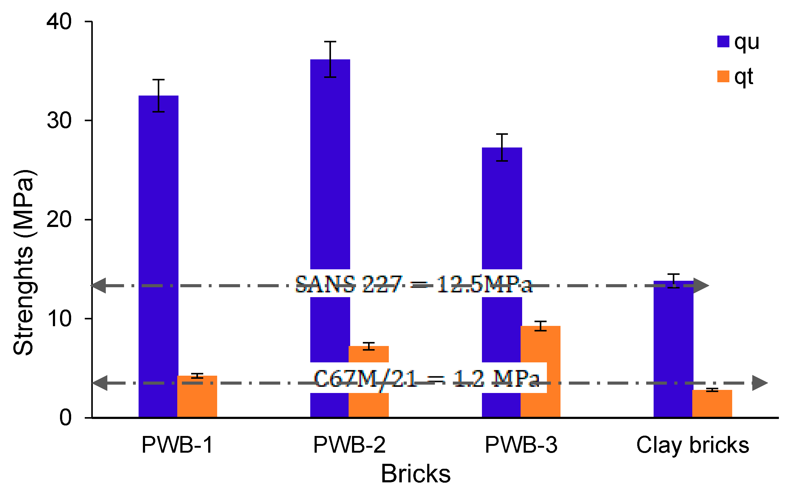 Materials 14 05635 g006