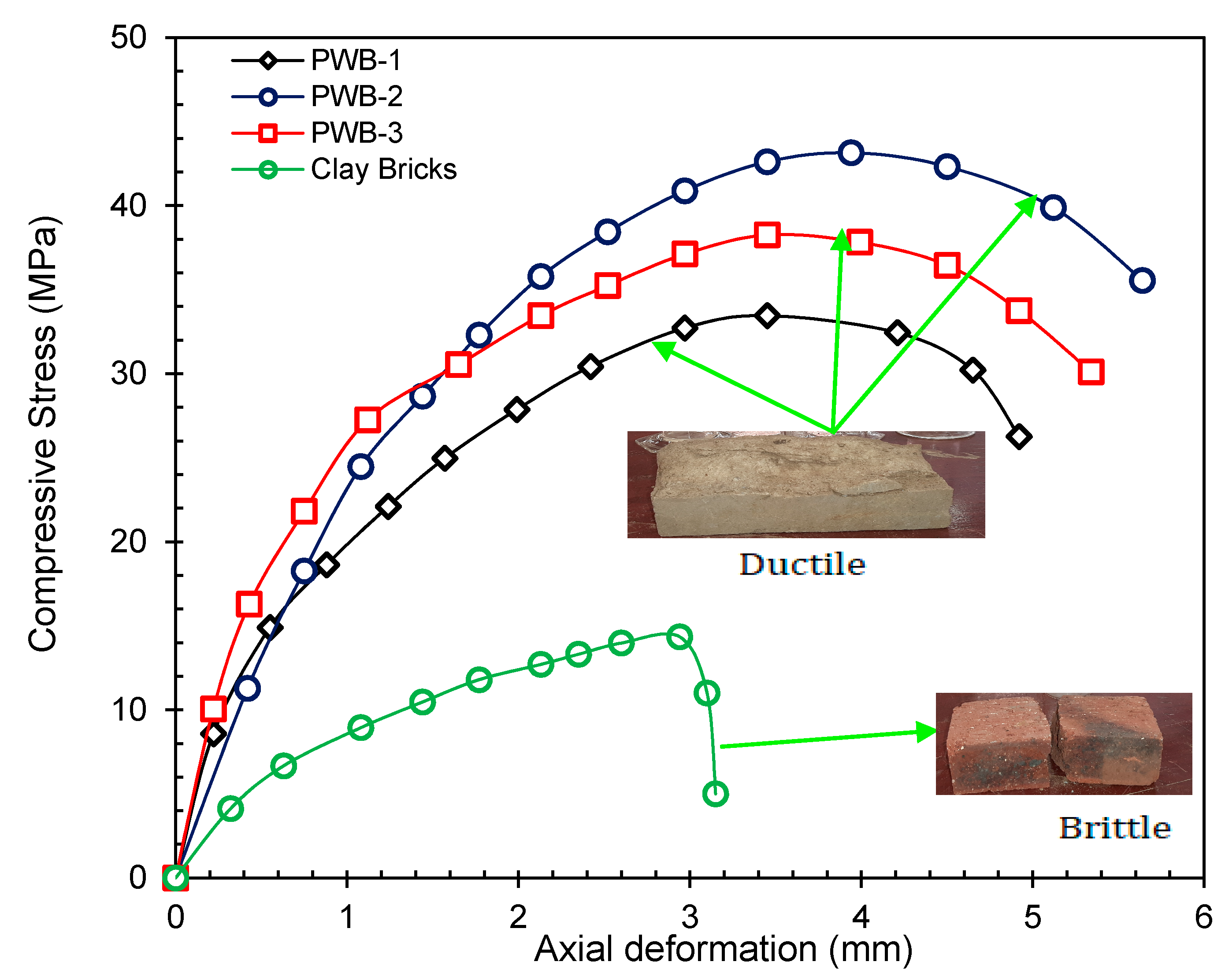 Materials 14 05635 g009