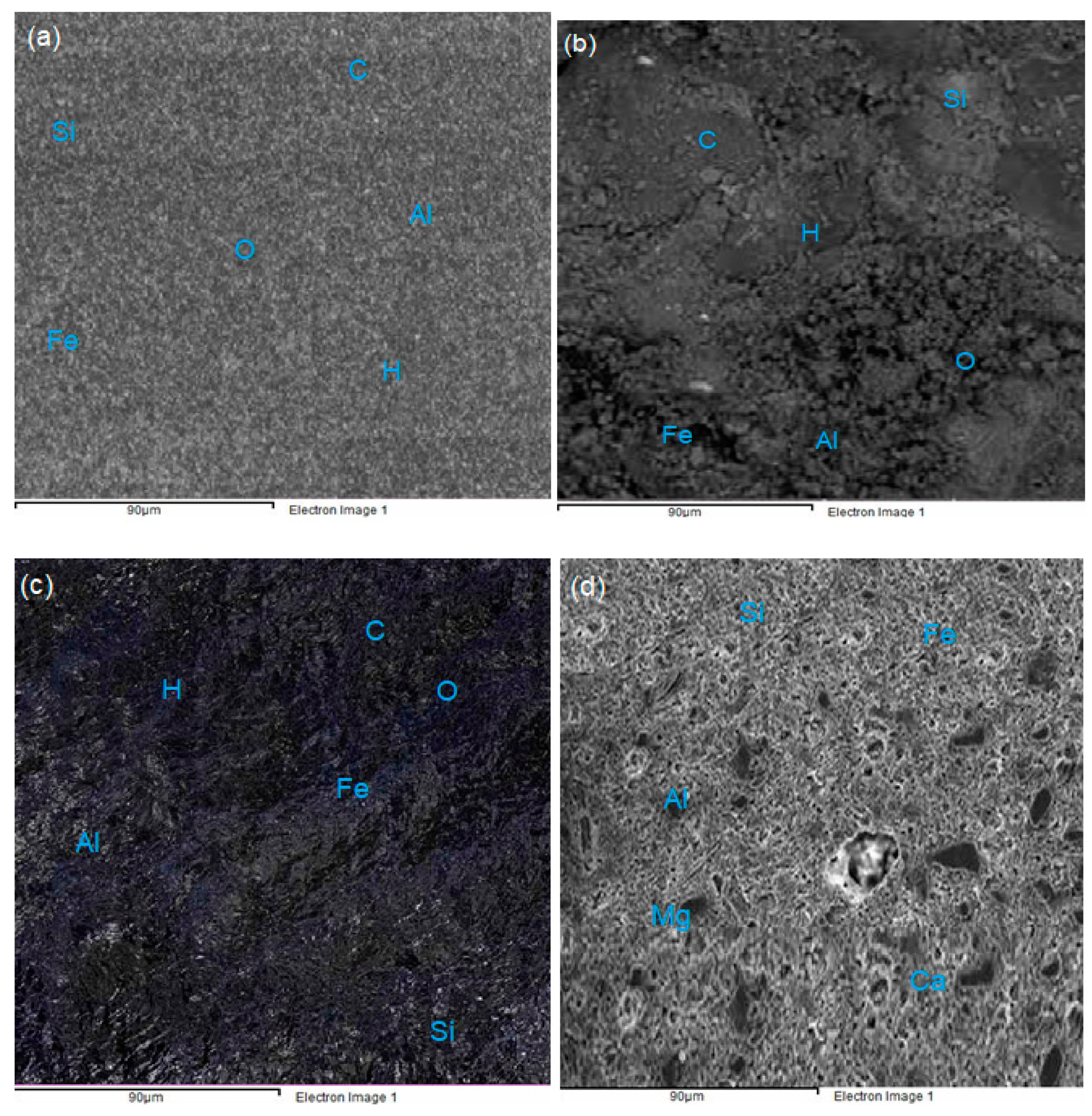 Materials 14 05635 g011
