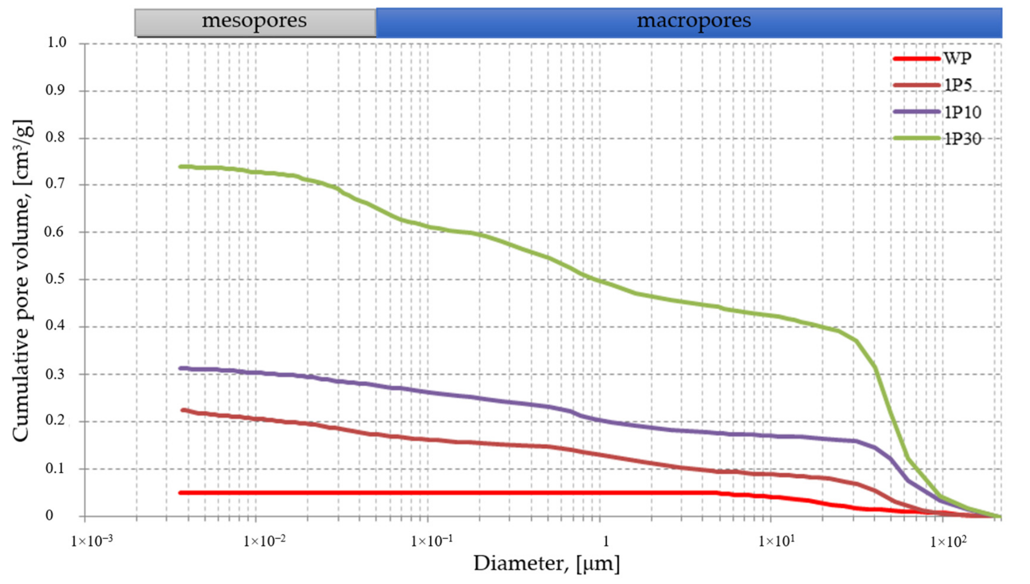 Materials 14 05678 g004