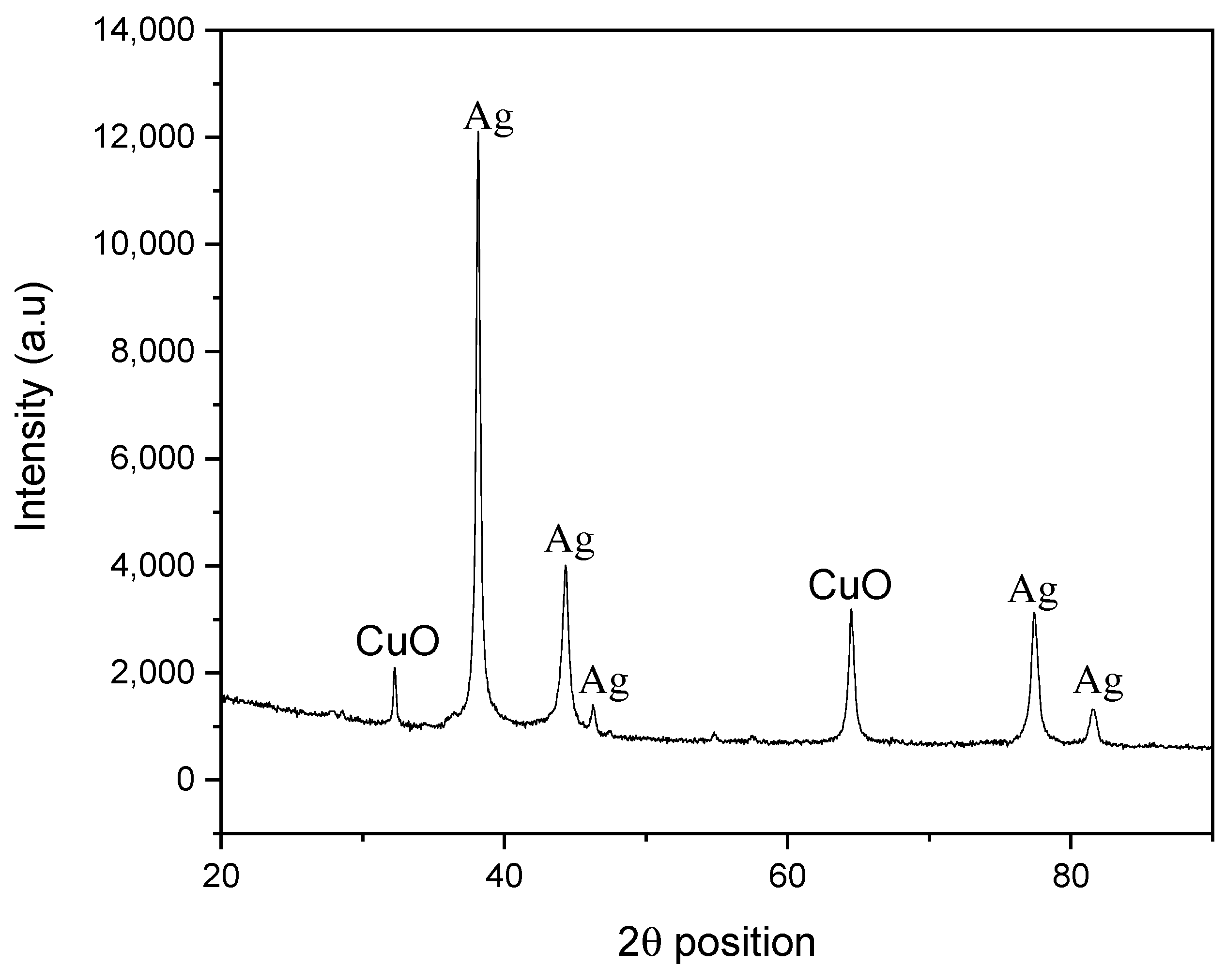 Materials 14 06085 g004