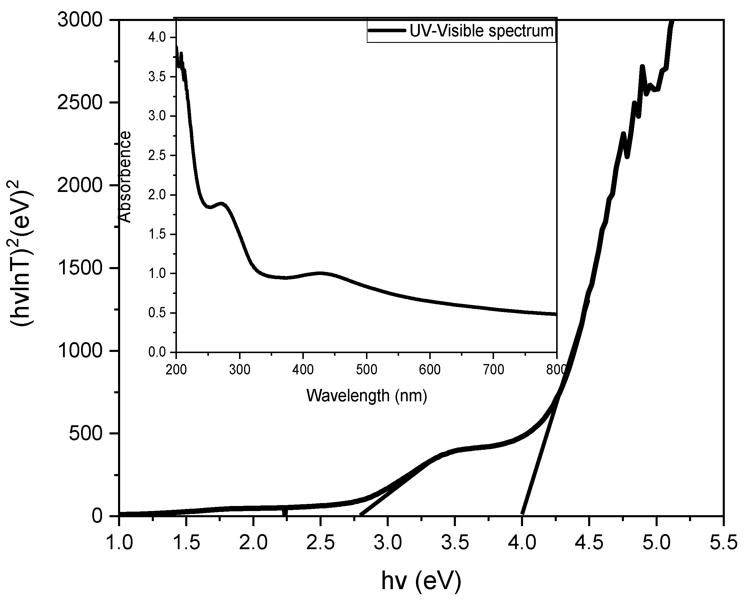 Materials 14 06085 g005