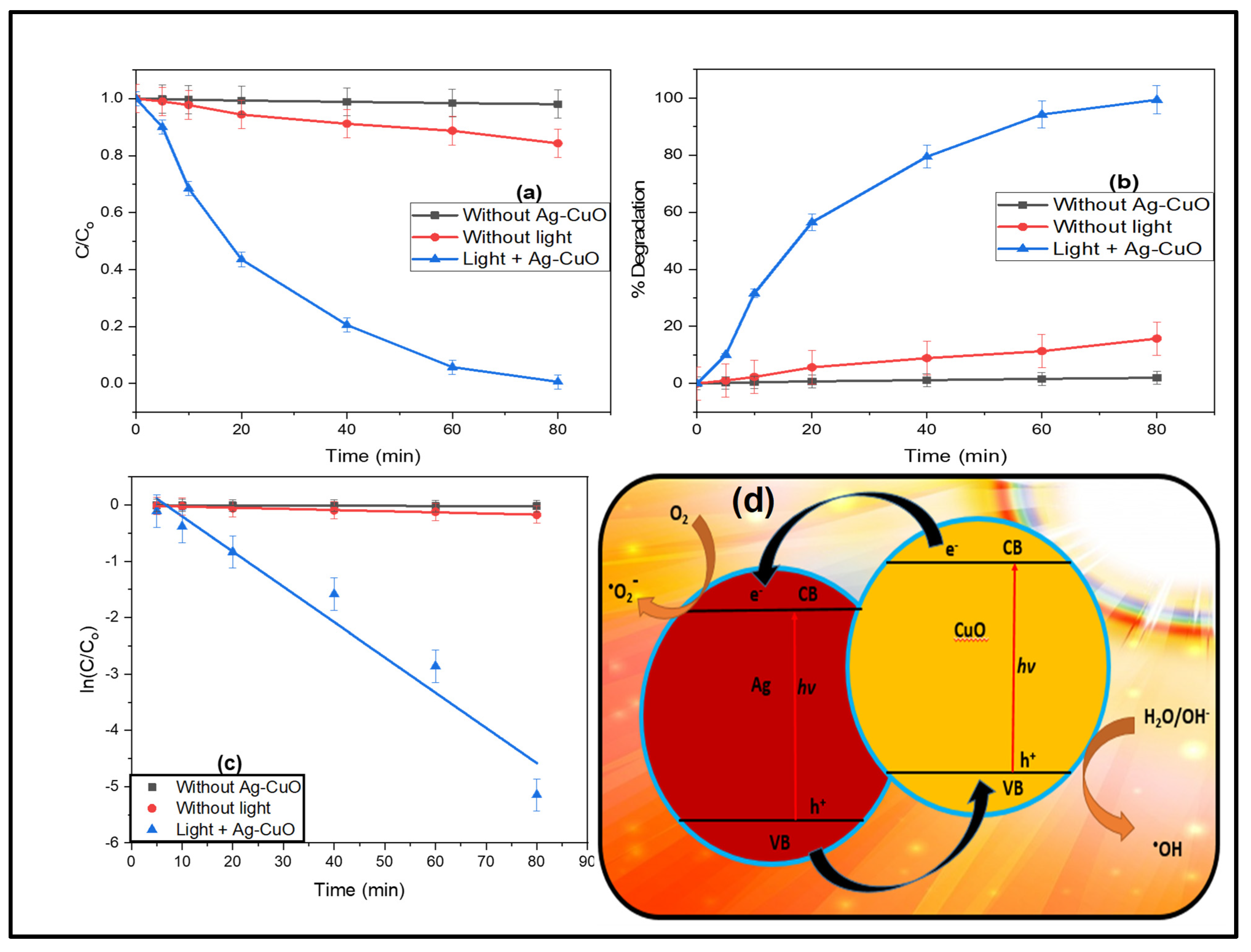 Materials 14 06085 g007
