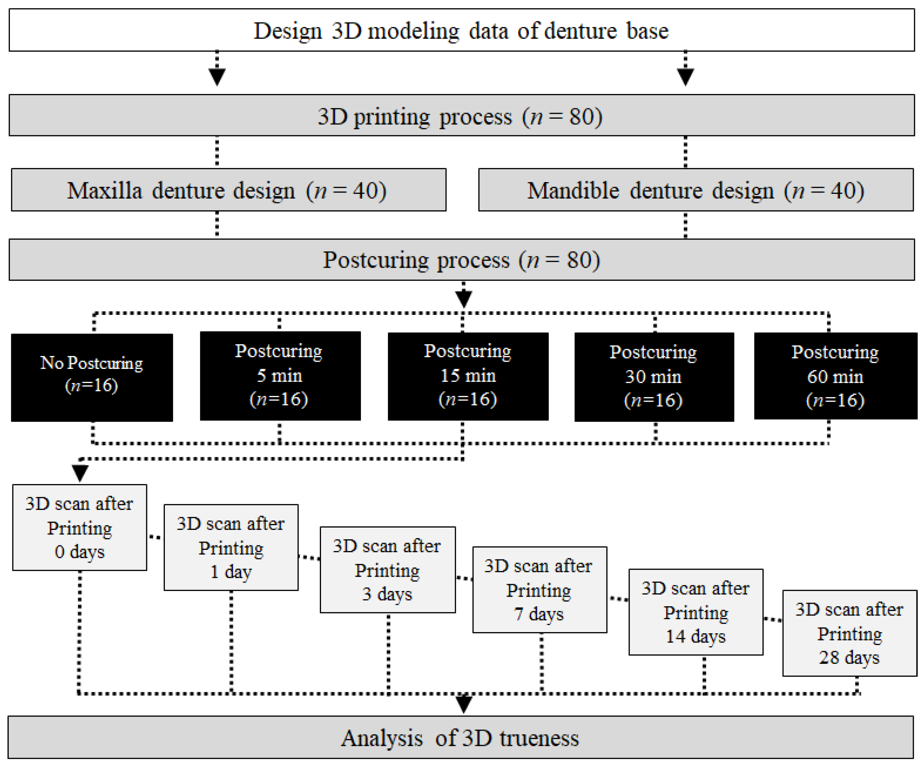 Materials 14 06185 g001