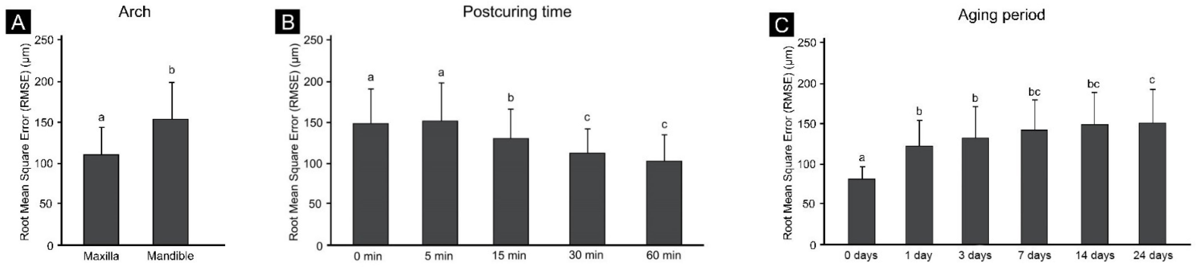 Materials 14 06185 g003