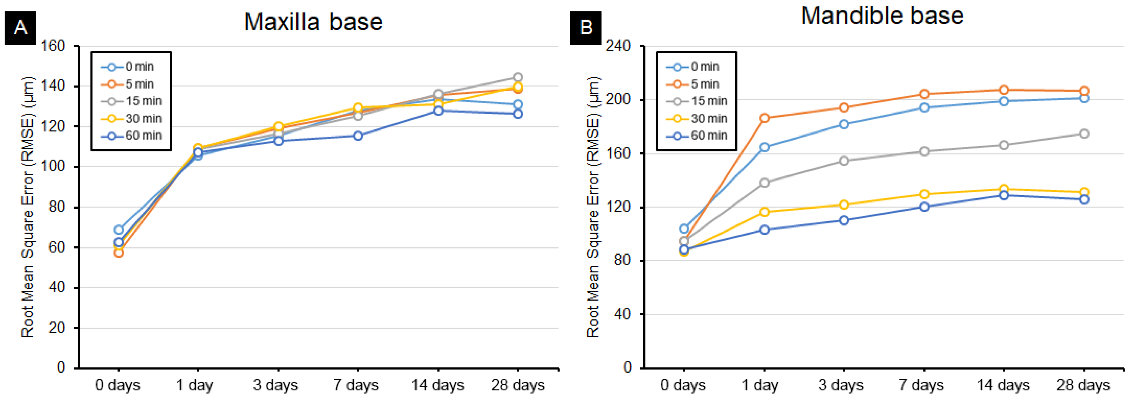 Materials 14 06185 g004